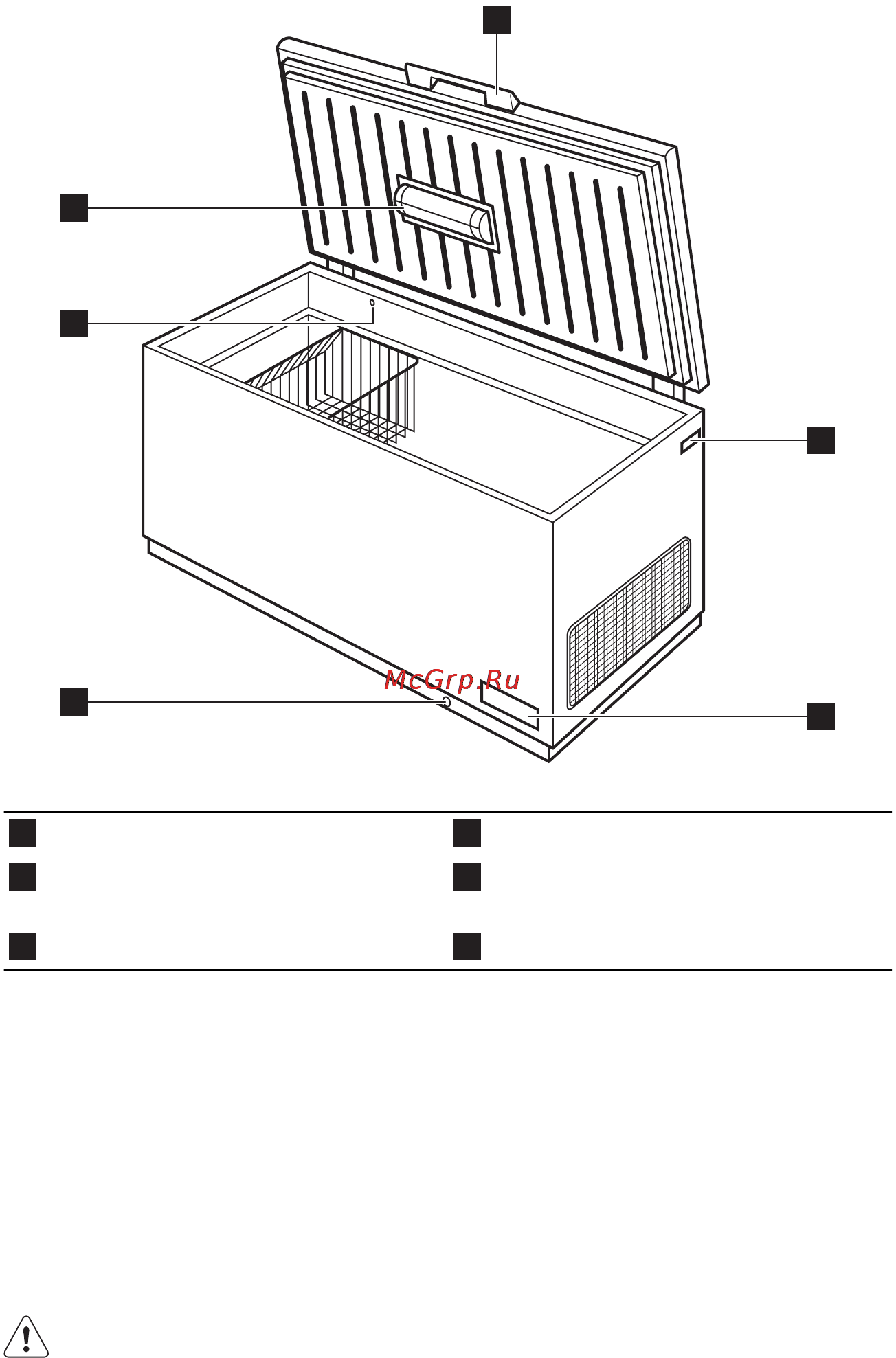 Electrolux EC 2200 AOW1 [5/64] Termékleírás