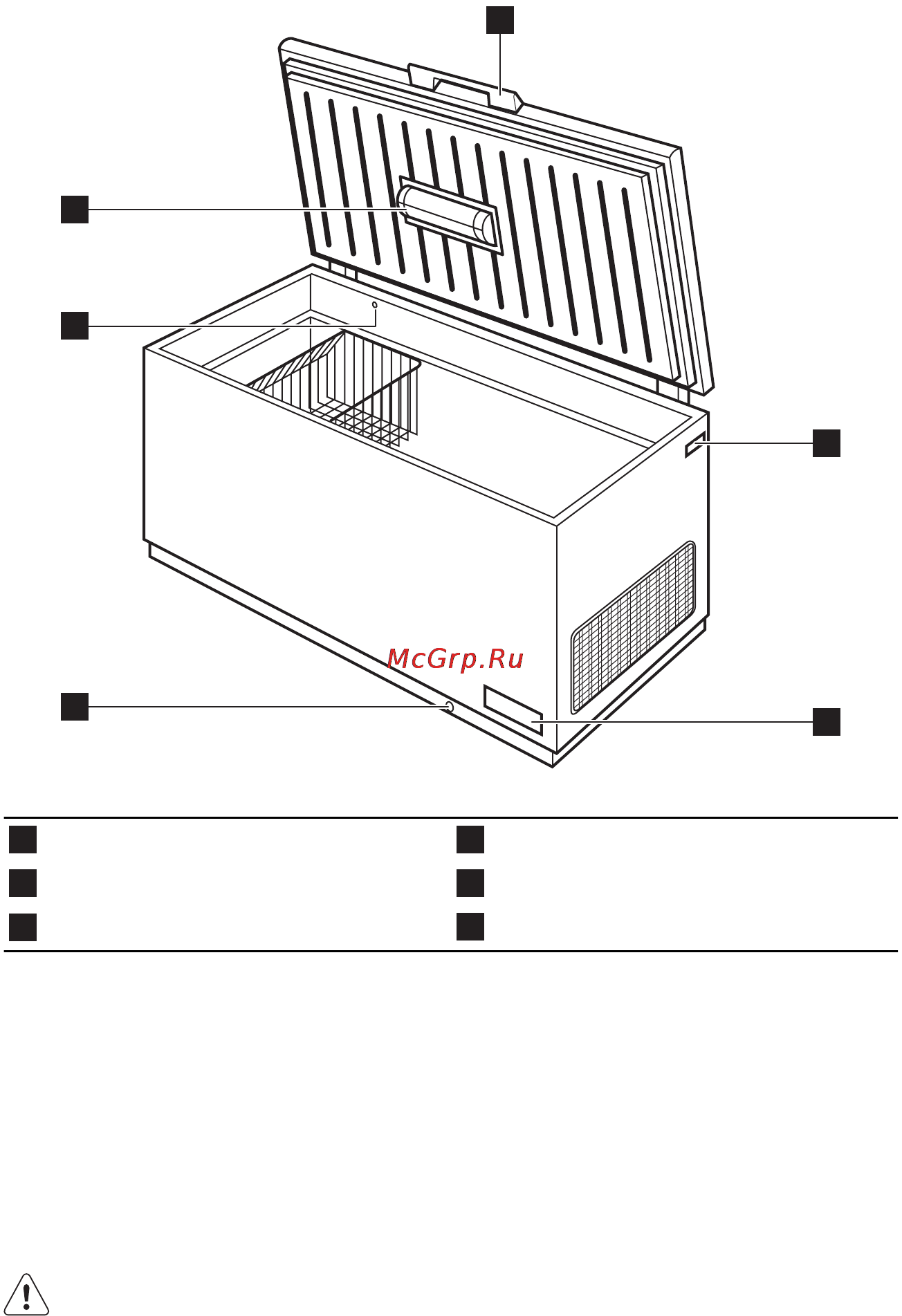 Electrolux EC 2200 AOW1 [50/64] Produktbeskrivning