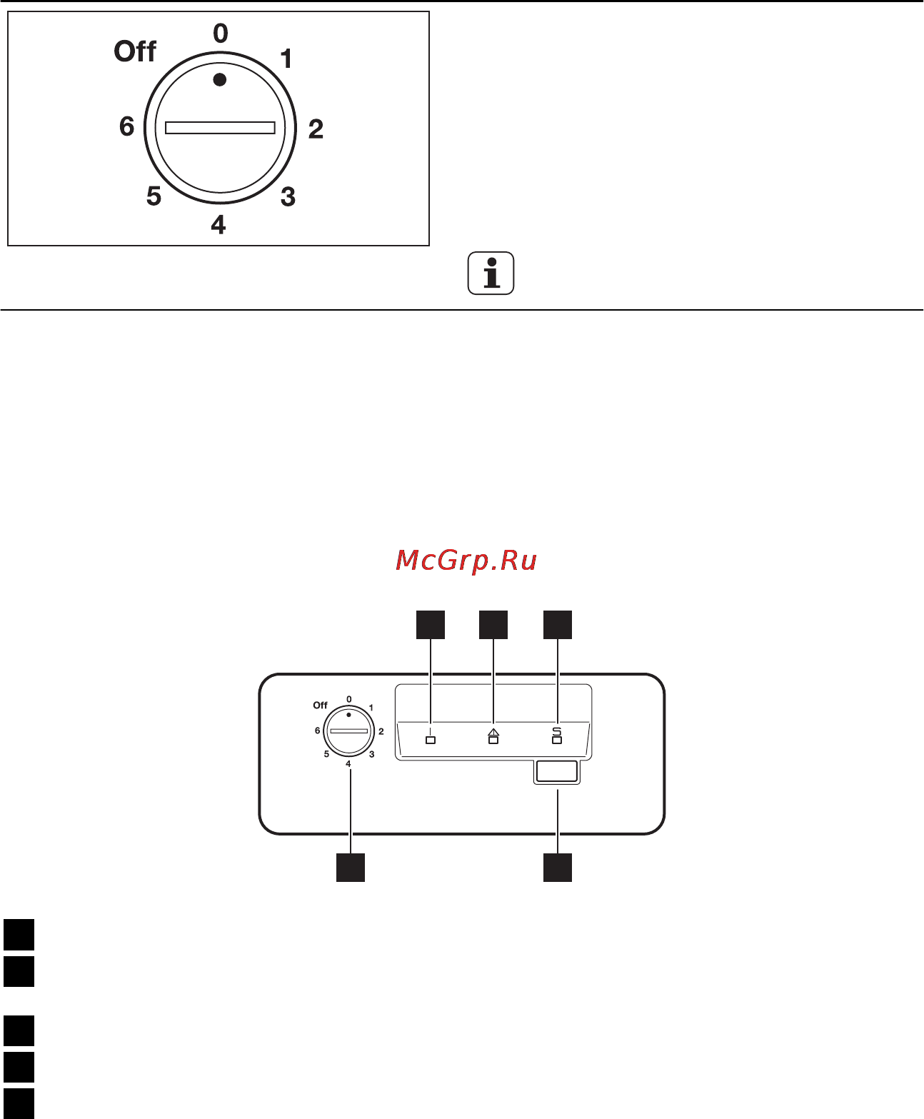 Electrolux EC 2200 AOW1 [6/64] Kezelőpanel