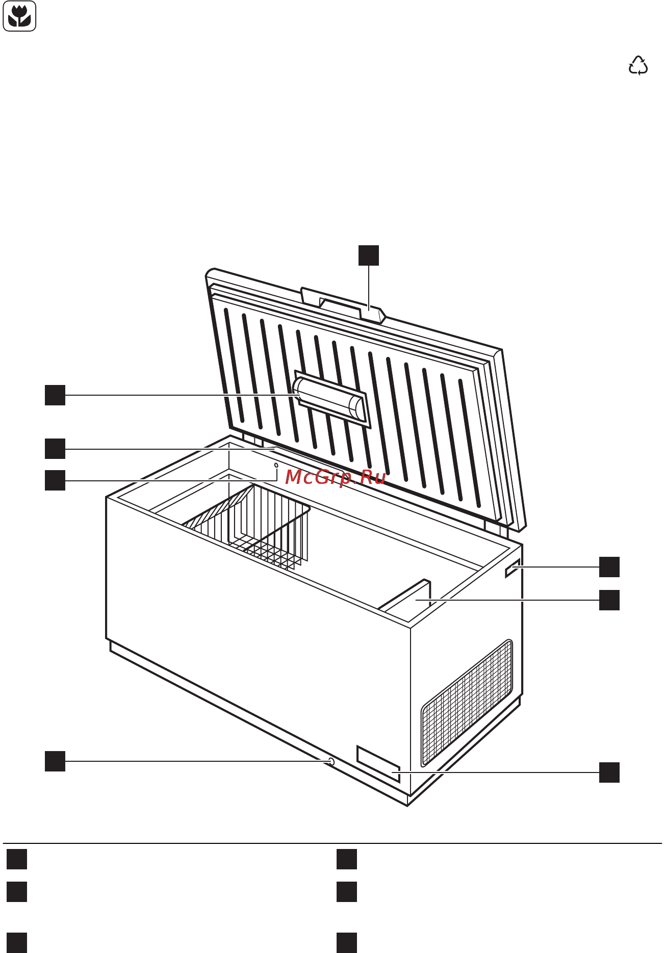 Electrolux EC 2233 AOW1 [20/48] Описание изделия