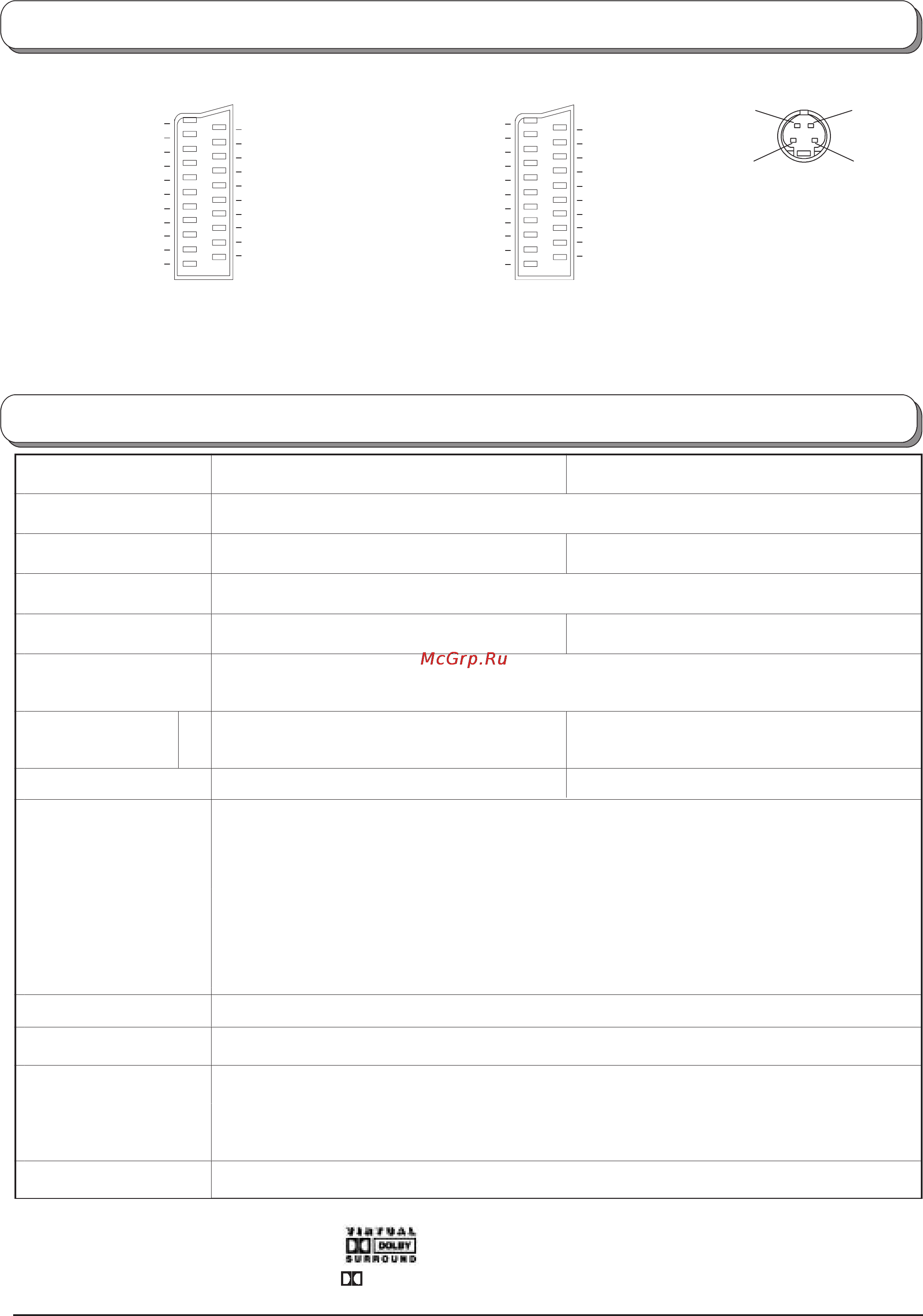 Panasonic TX-32PD30F/P [28/31] Технические характеристики