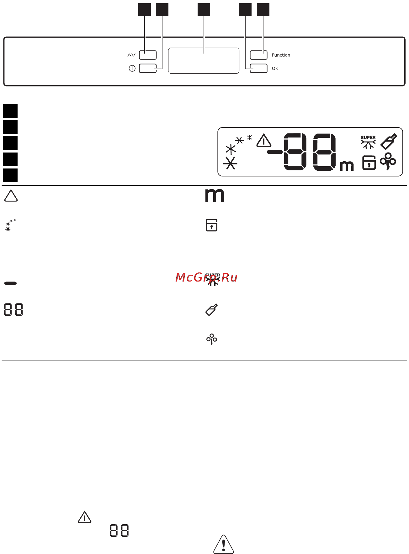 Electrolux EC 2640 AOW [7/40] Дисплей