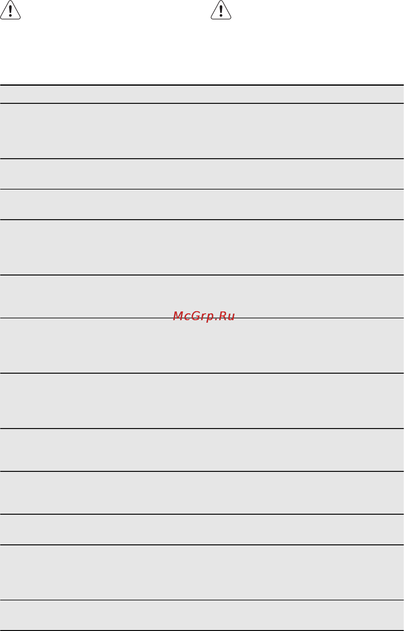 Electrolux EC 2800 AOW1 [14/60] Не істерсіңіз егер