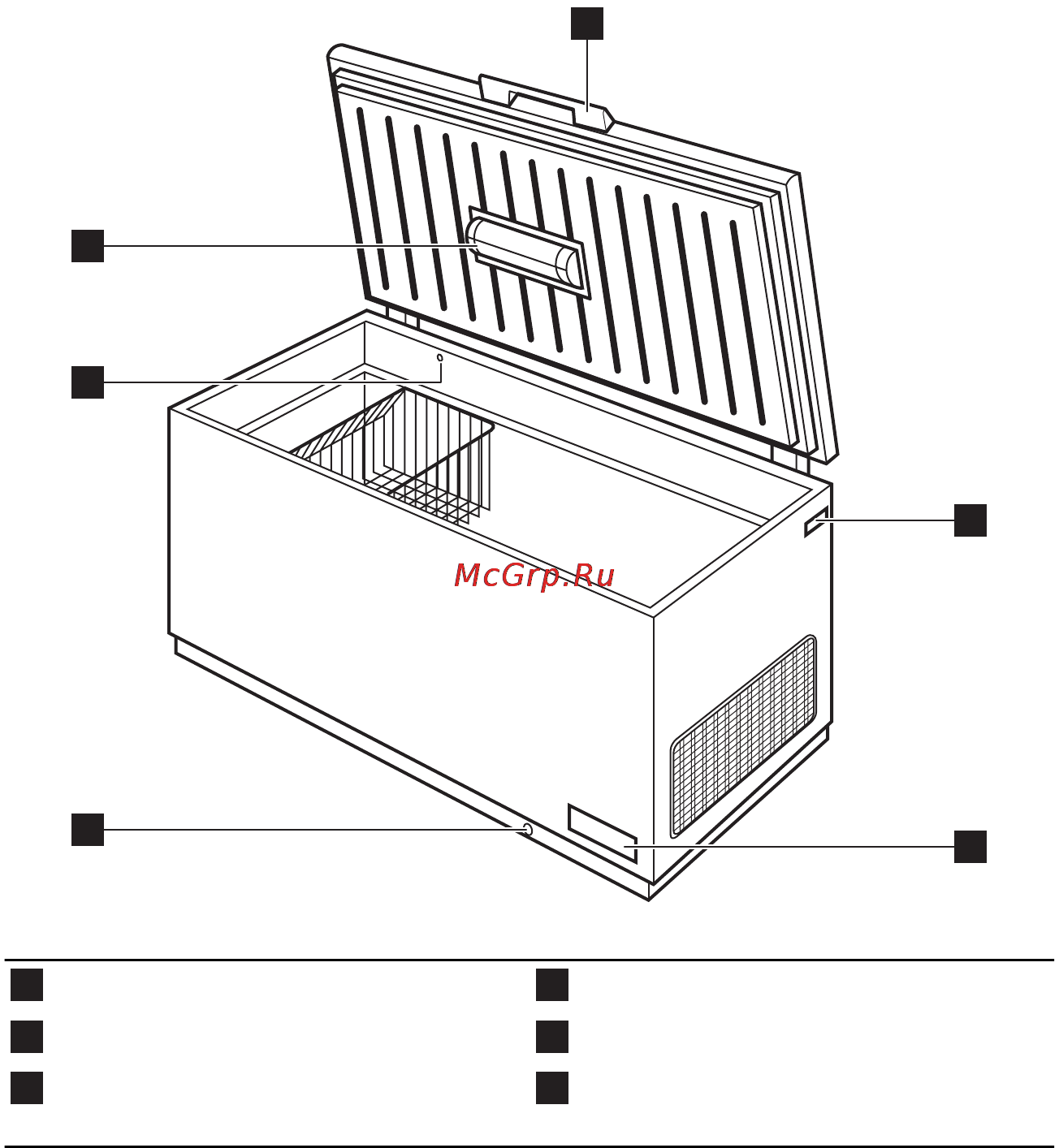 Electrolux EC 2800 AOW1 [44/60] Опис виробу