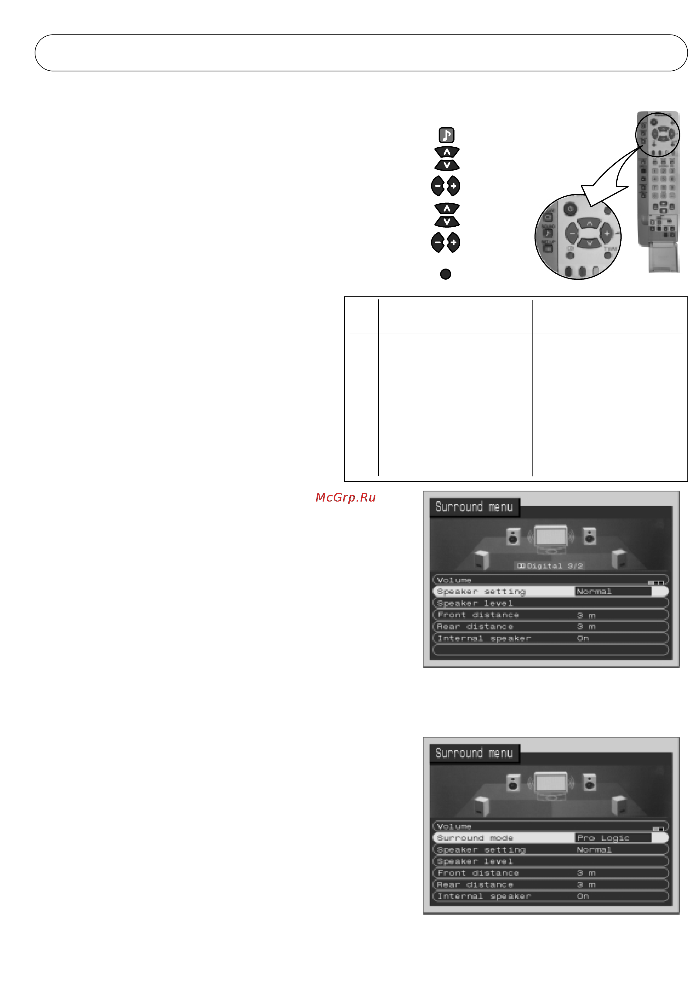 Panasonic TX-36PB50F/P [25/32] Меню surround