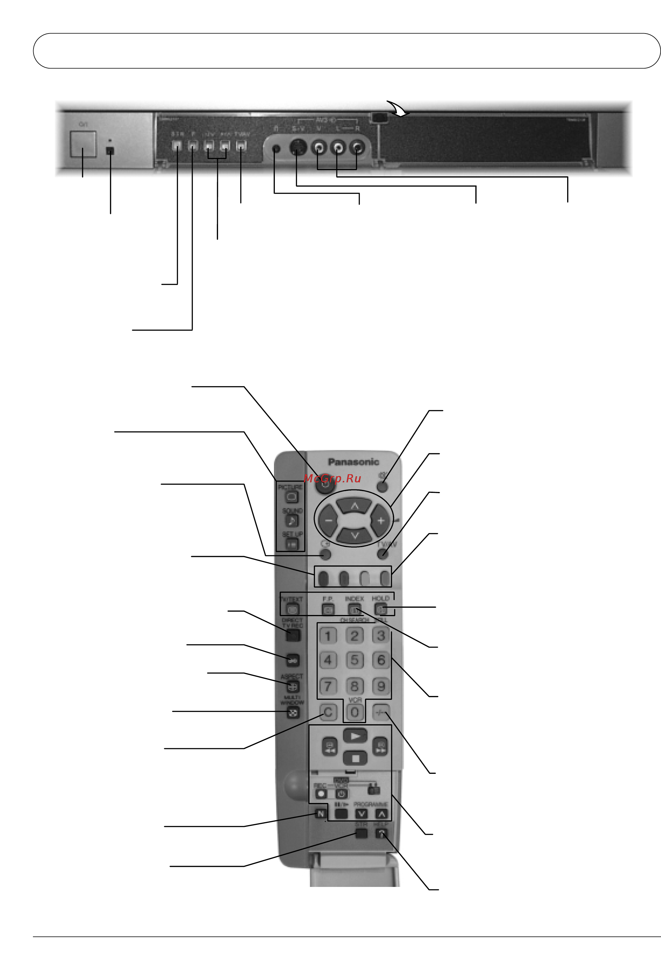 Panasonic TX-32PB50F/P [6/32] T j г с