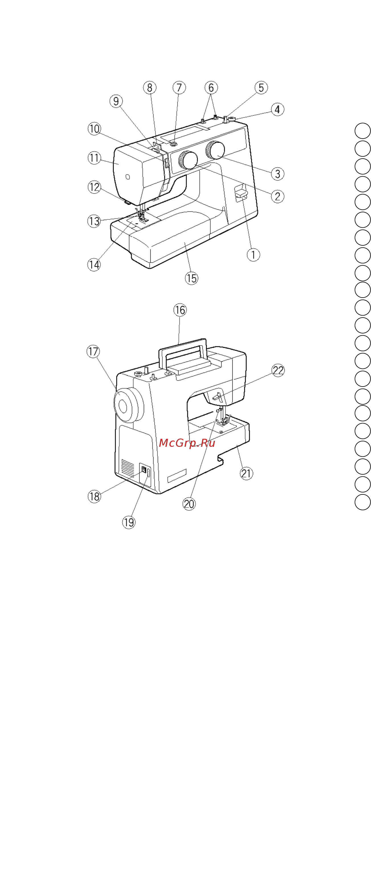 Janome JT 1108 [5/32] Названия частей