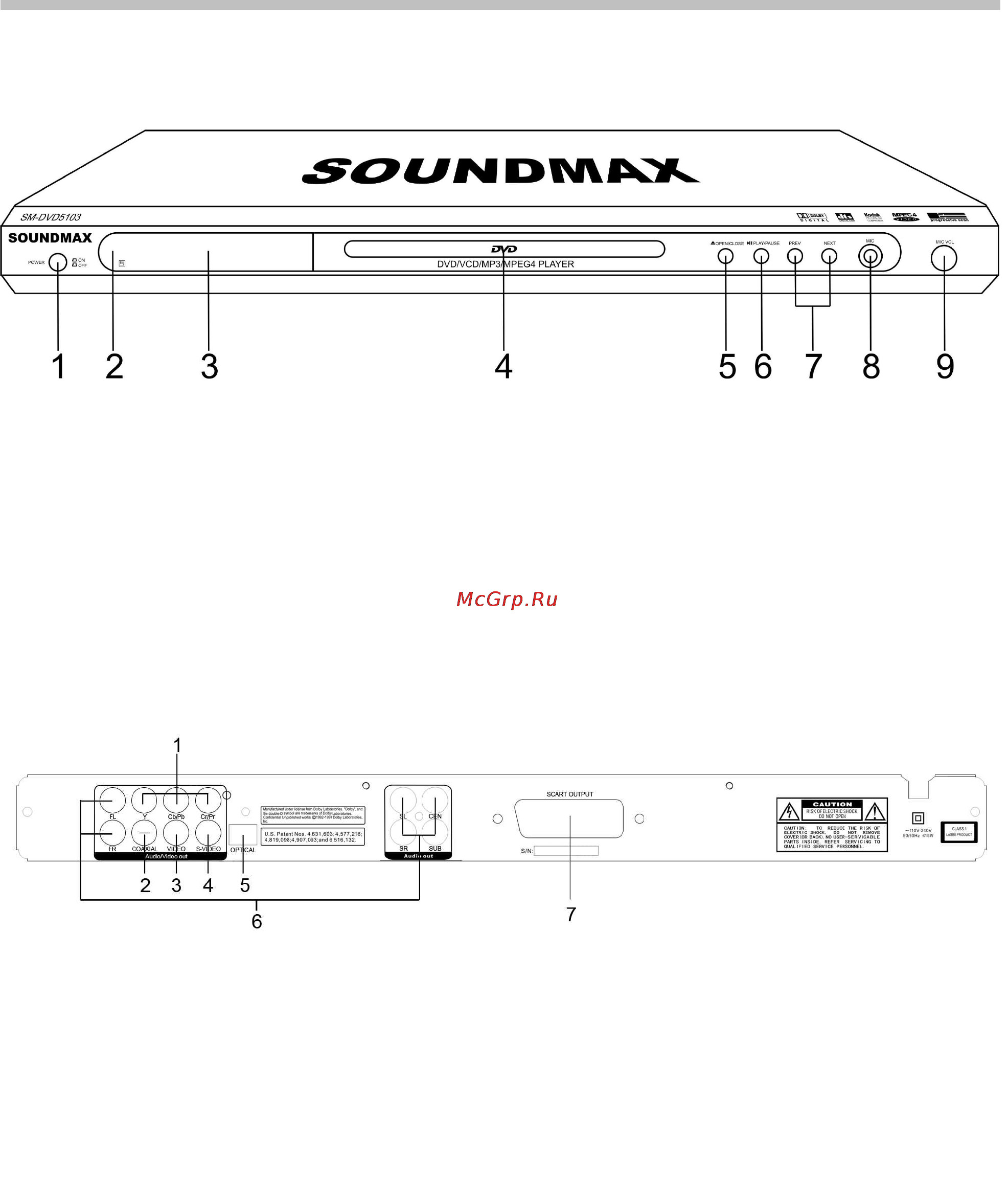Soundmax SM-DVD5103 [9/26] Корпус