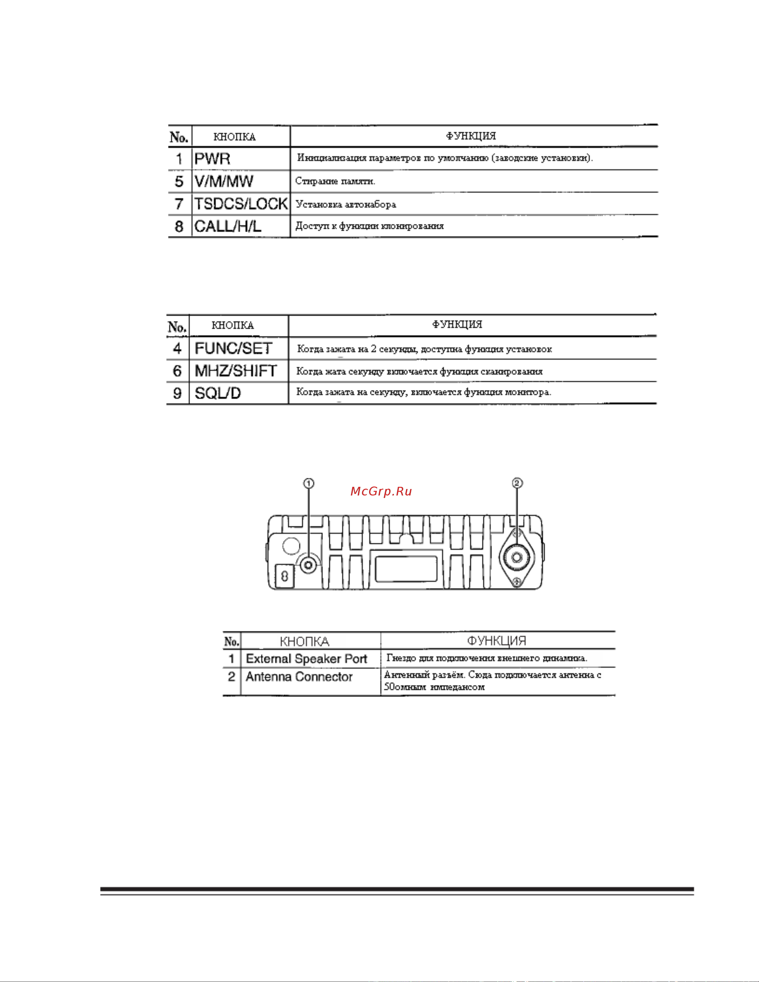 Alinco DR-135LH [12/40] Viva telecom ru