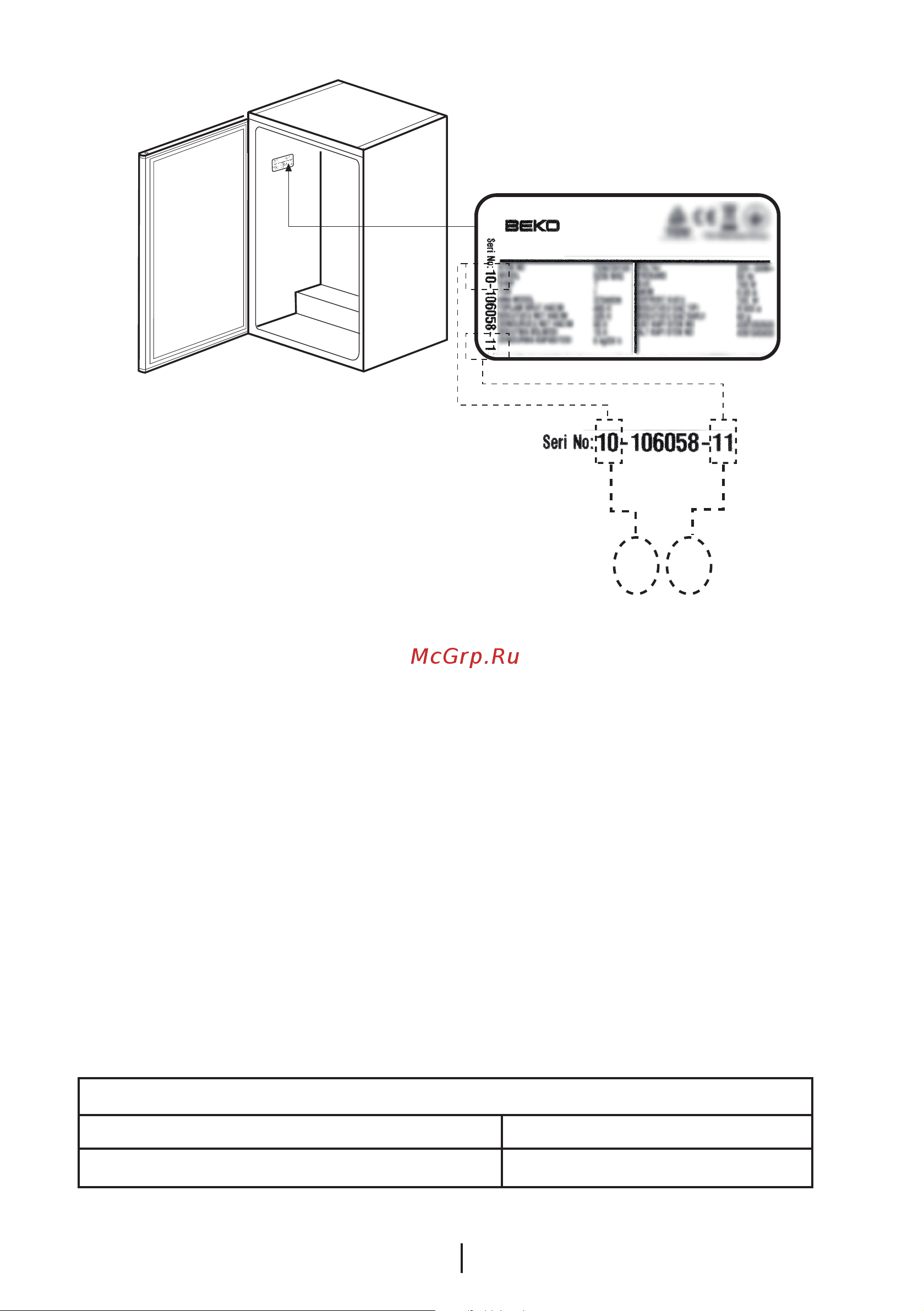 Beko TS1 66020 [28/44] Предупреждение органов здравоохранения