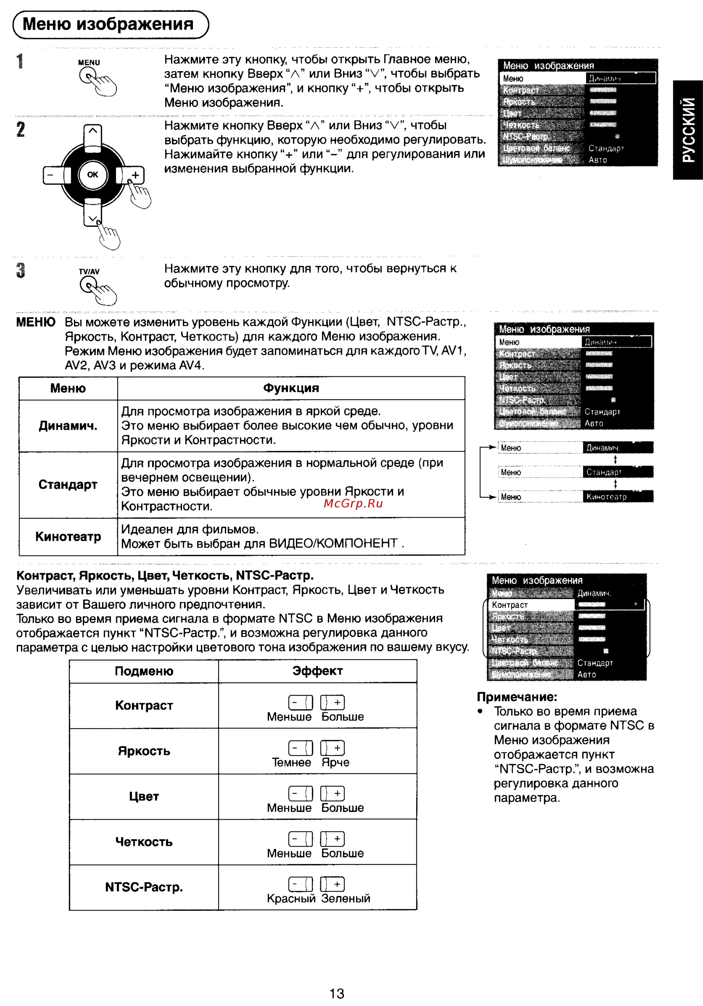Panasonic TX-34P800T [13/33] Меню изображения