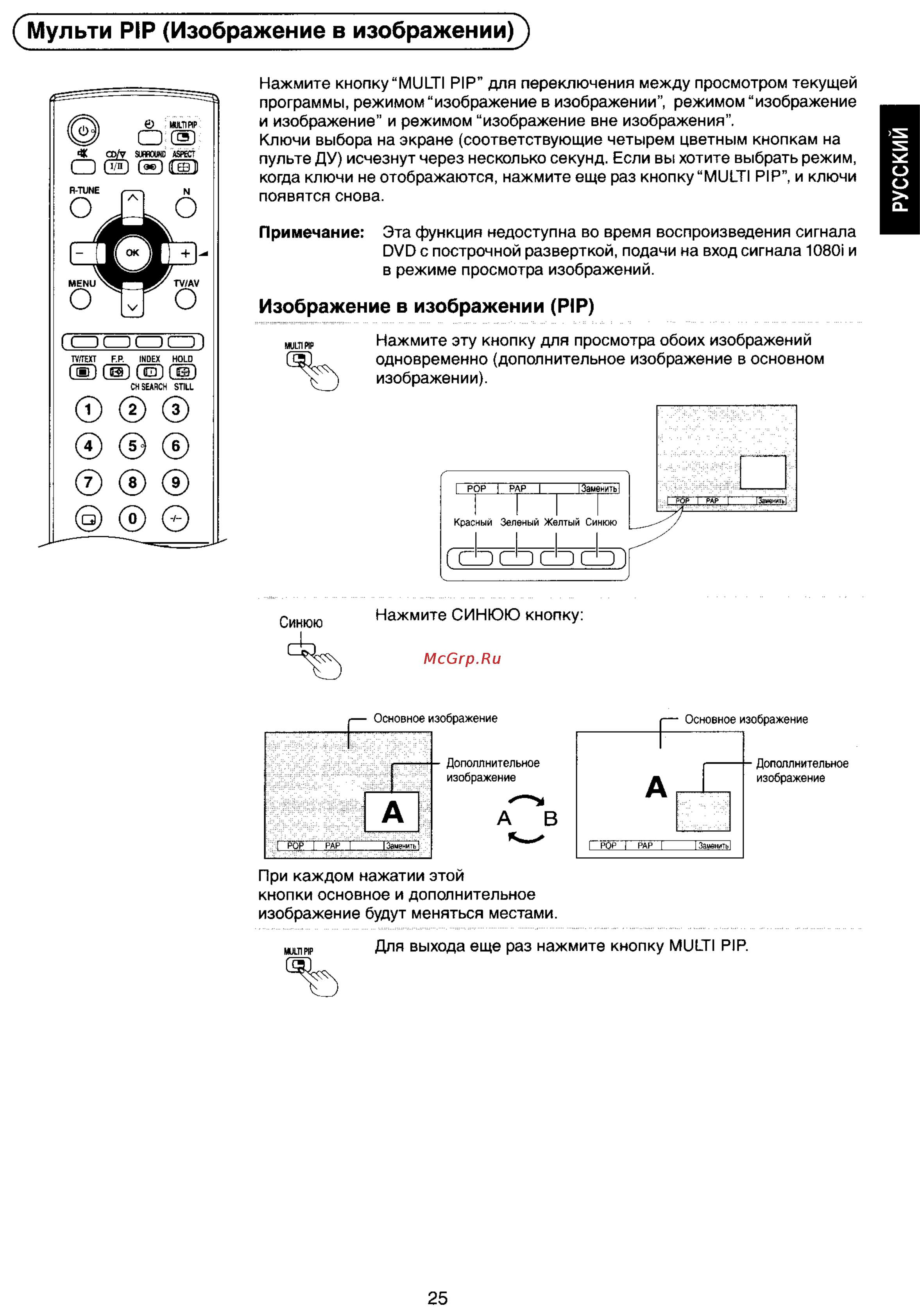 Panasonic TX-34P800T [25/33] Pip изображение в