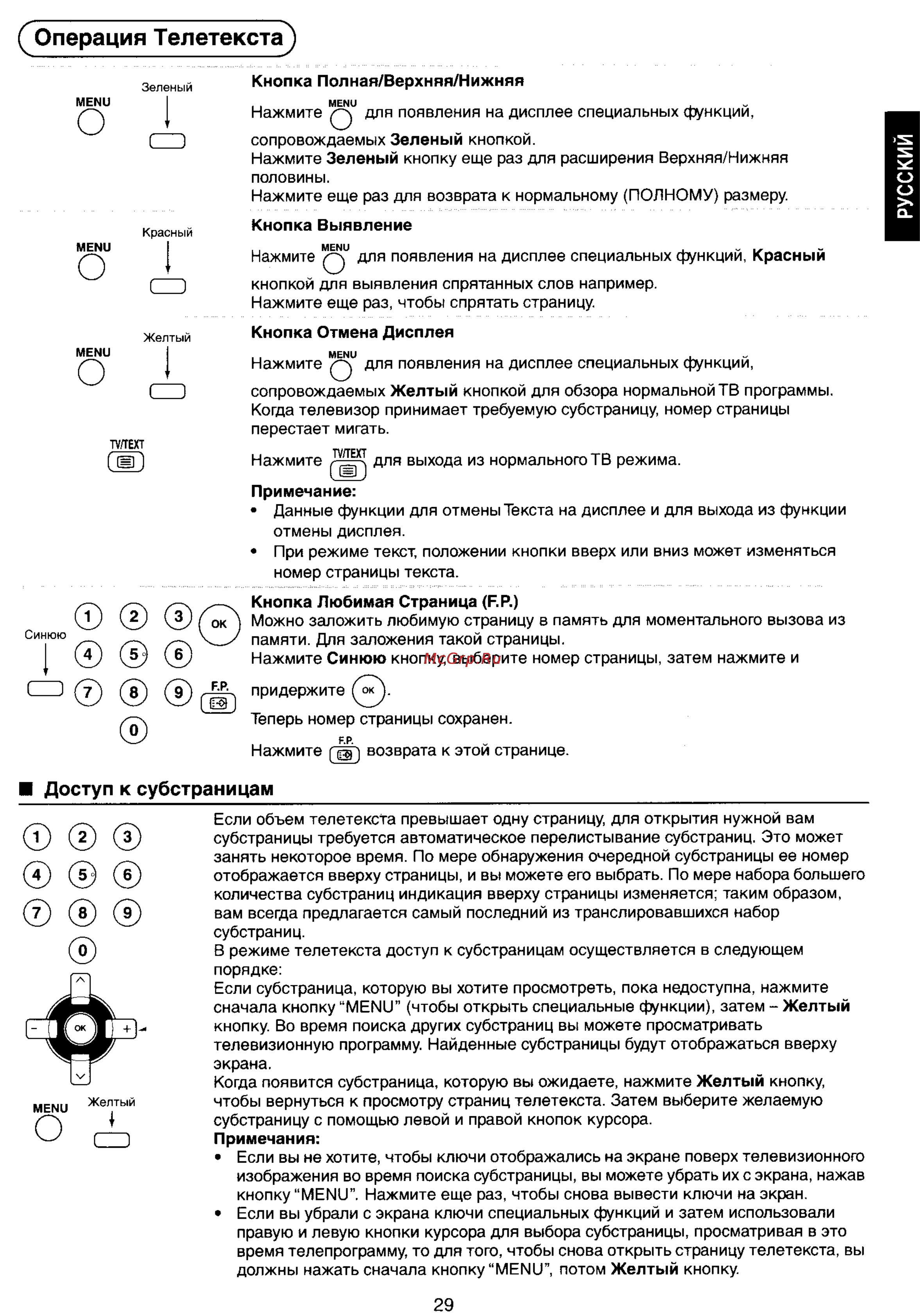 Panasonic TX-34P800T [29/33] Операция телетекста
