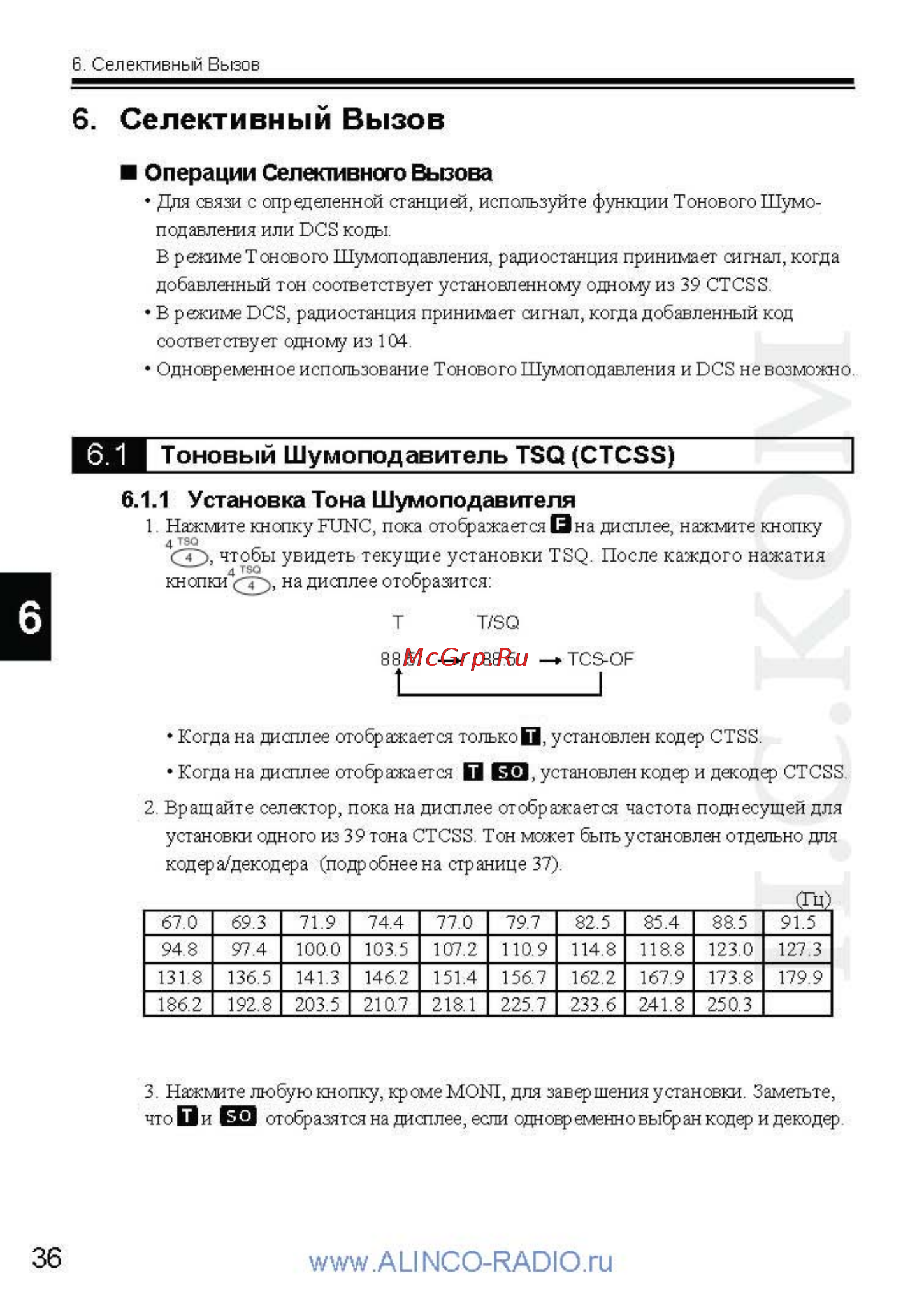 Alinco DJ-V17 [36/67] Binder1_страница_36