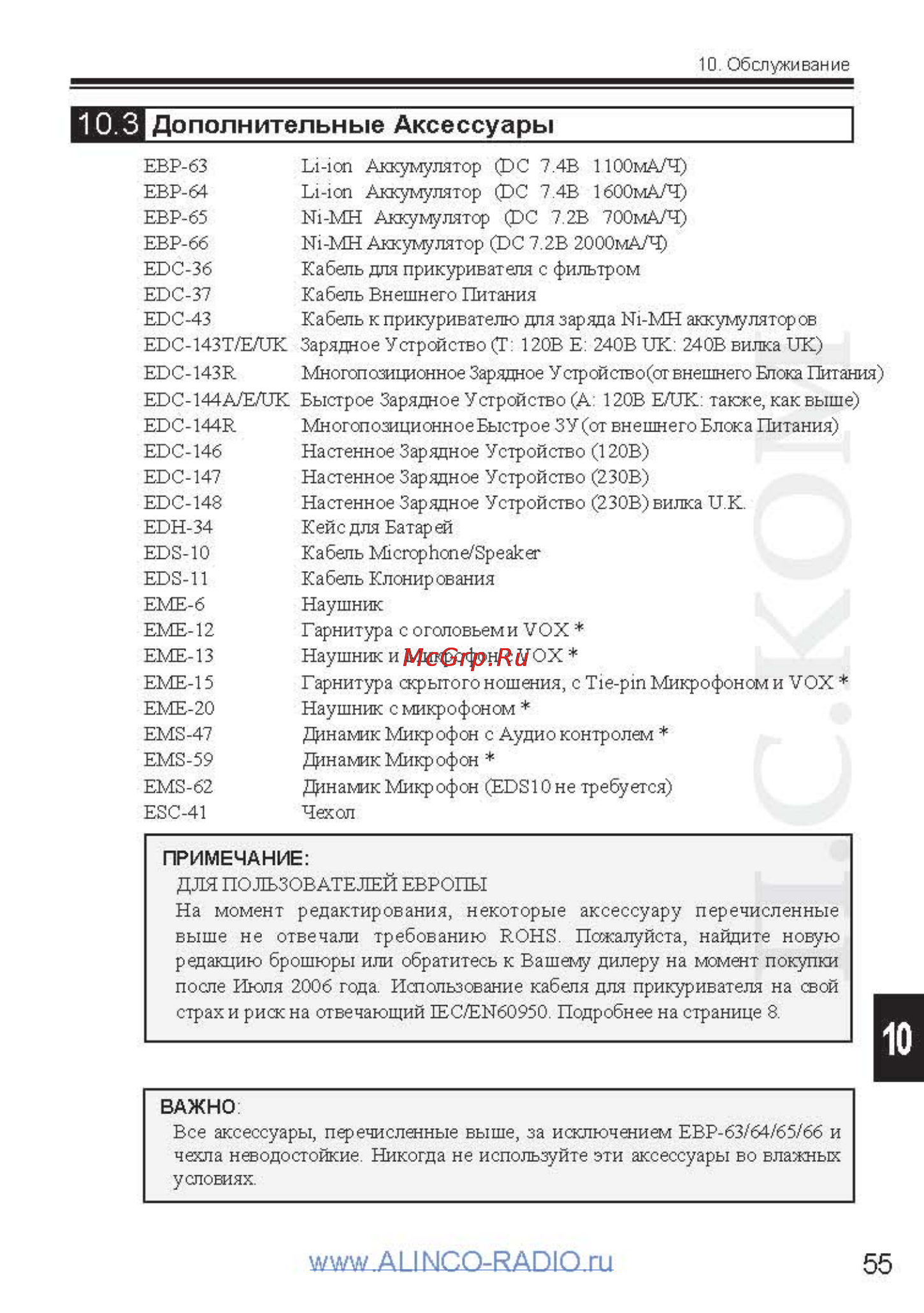 Alinco DJ-V17 [55/67] Binder1_страница_55