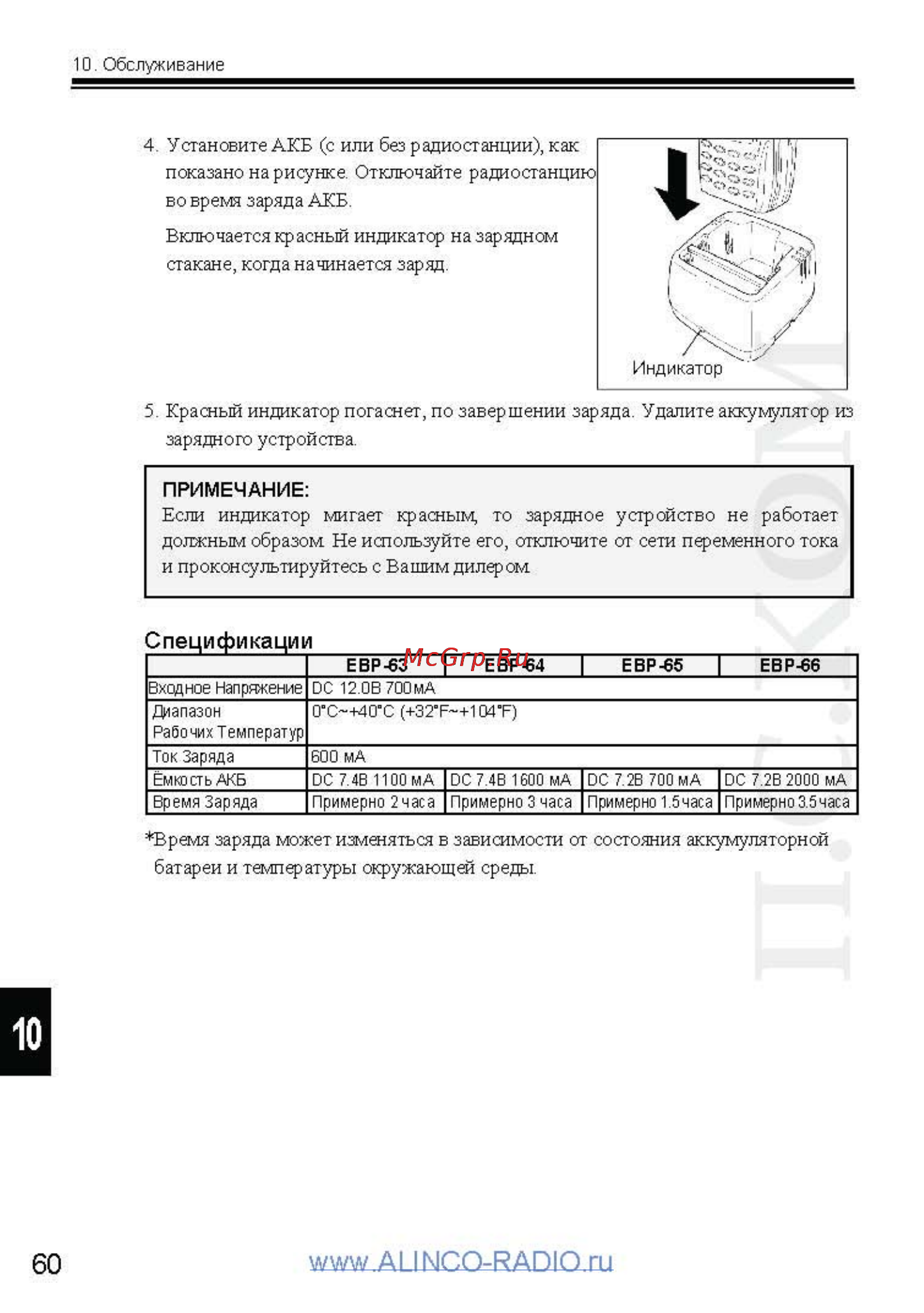 Alinco DJ-V17 [60/67] Binder1_страница_60