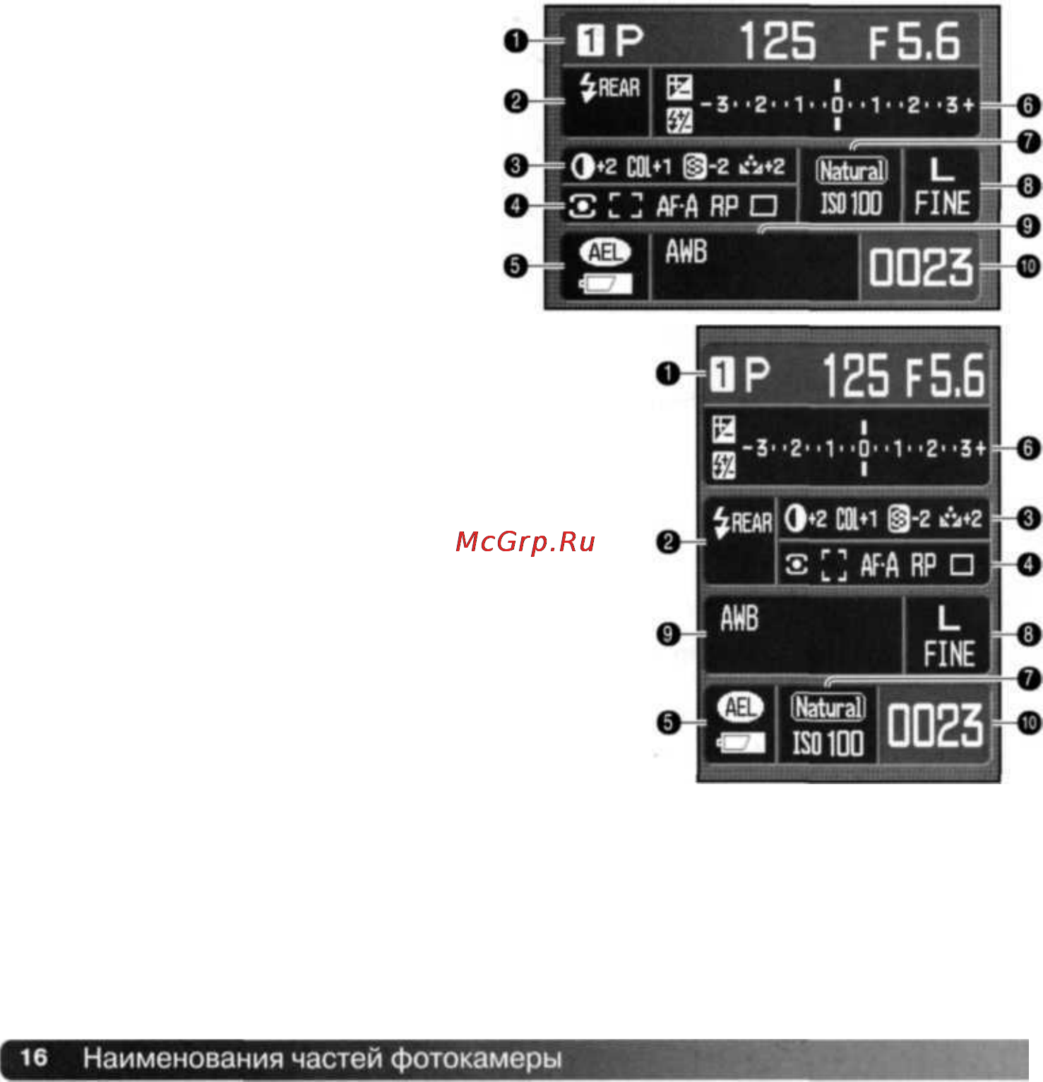 Konica Minolta Dynax 7D [15/146] Жк монитор режима съемки