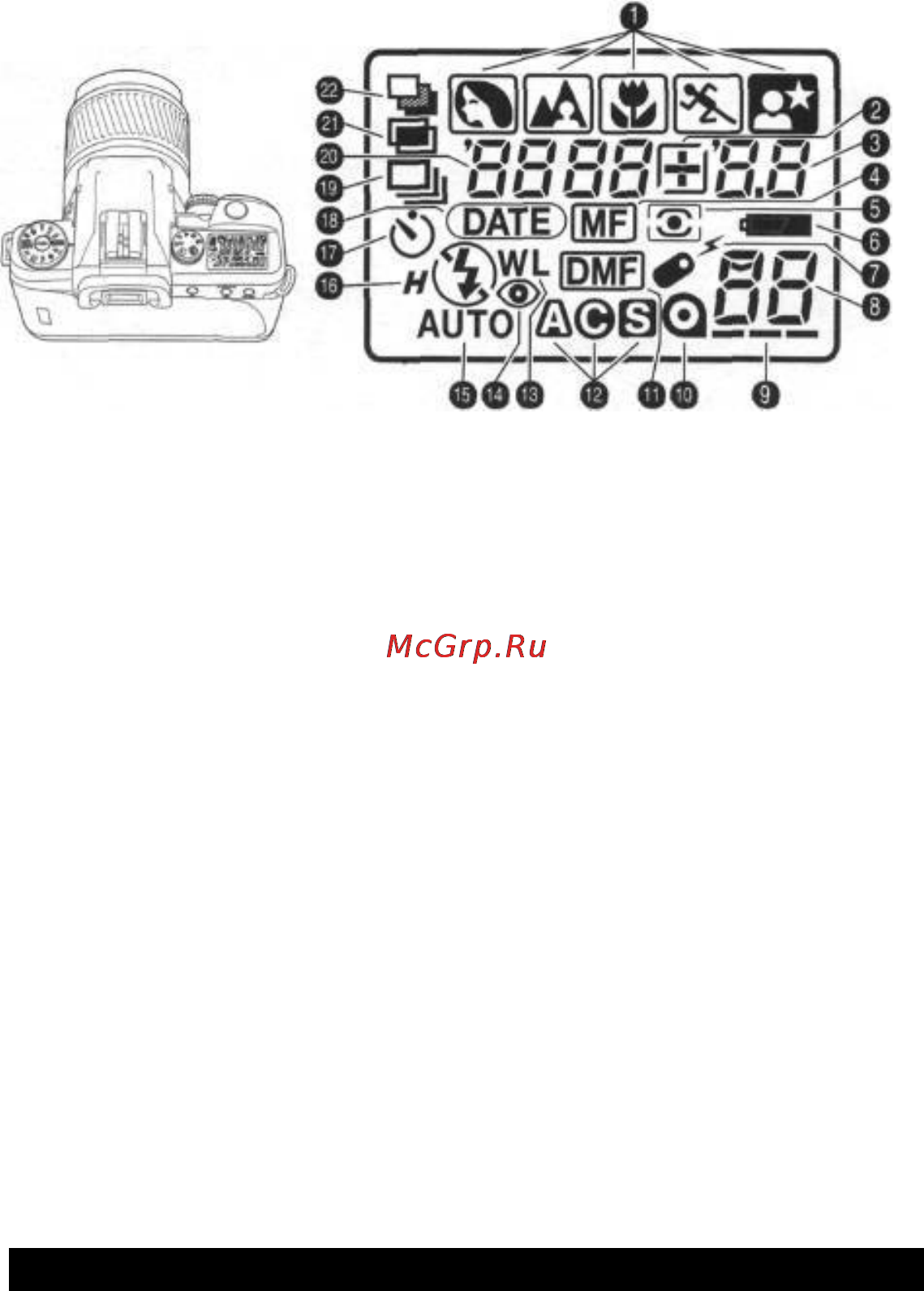 Konica Minolta Dynax 60 [10/84] Панель данных