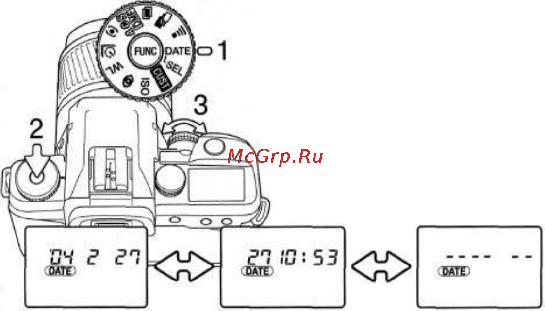 Konica Minolta Dynax 60 [63/84] Впечатывание даты модель date