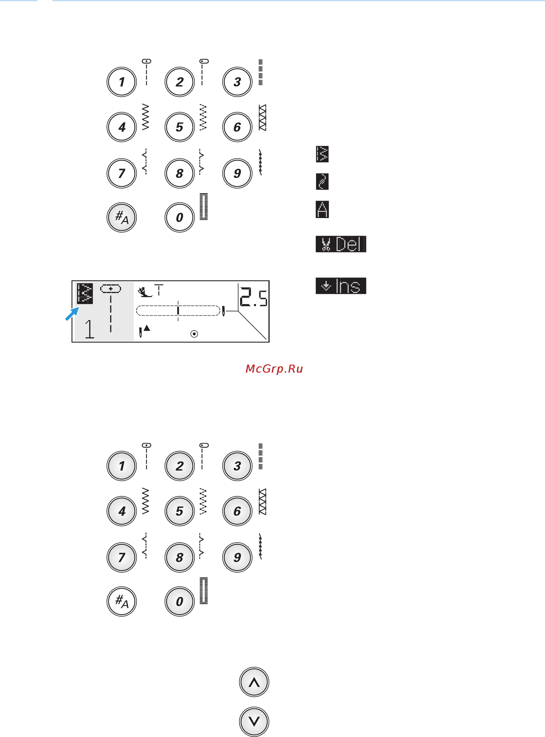 Bernina Bernette E92c [25/77] Кнопки общих функций