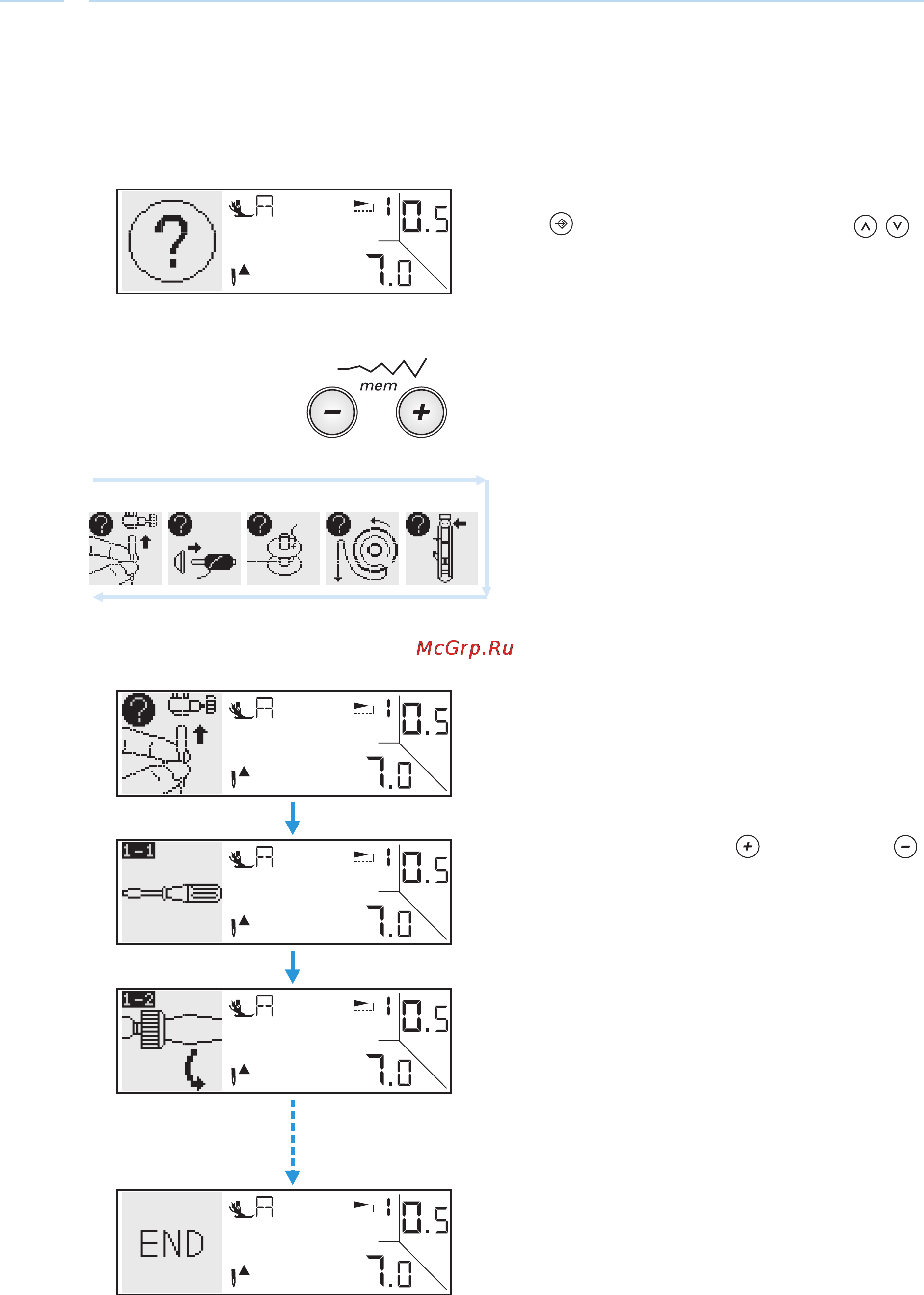 Bernina Bernette E92c [63/77] Вспомогательные функции