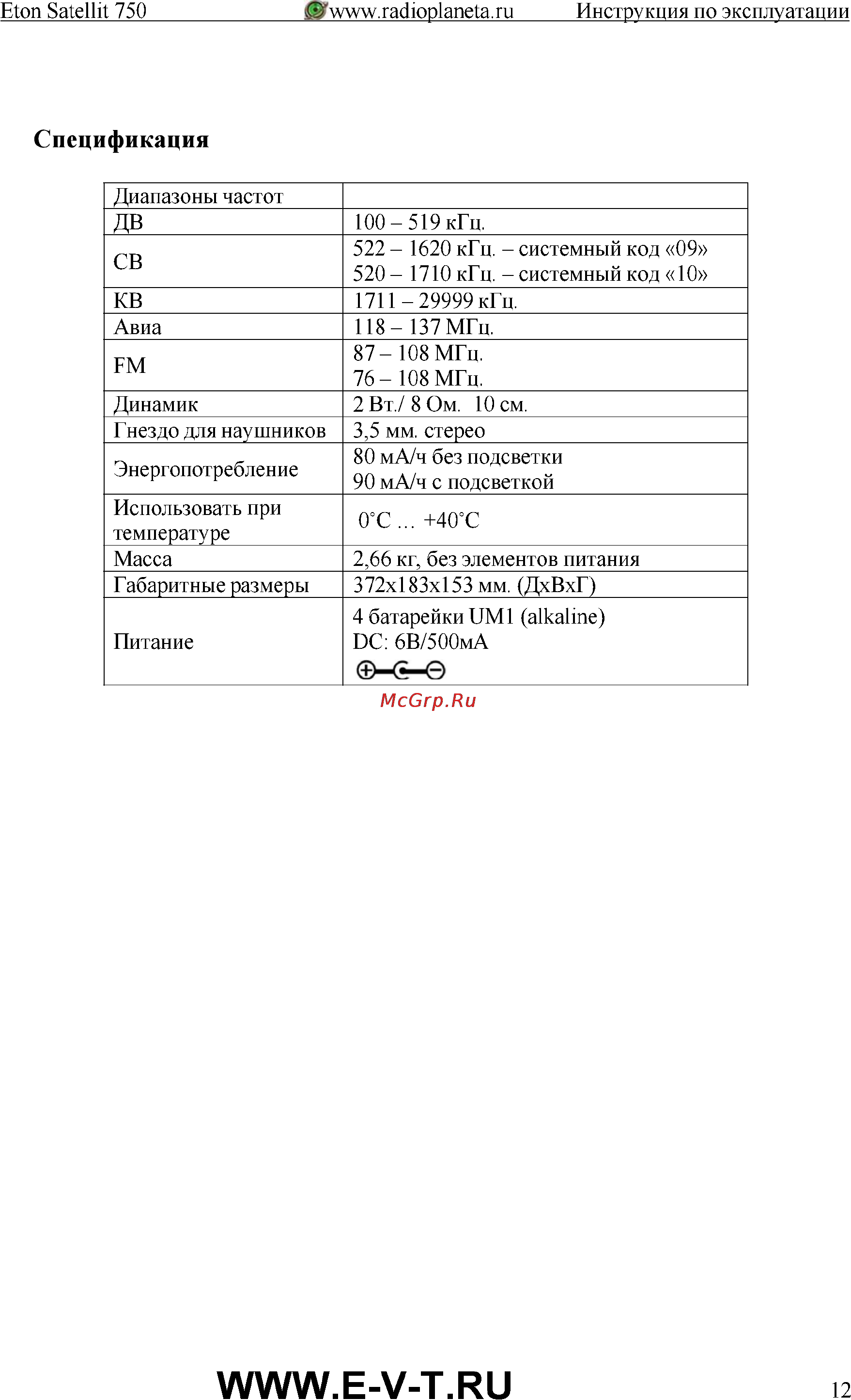Grundig Satellit-750 [13/13] Спецификация
