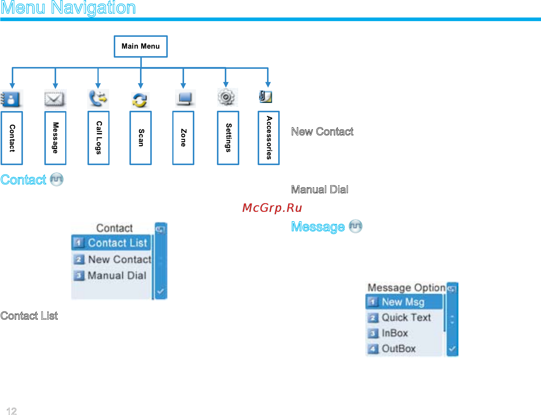 Hytera MD-785 [17/33] Menu navigation