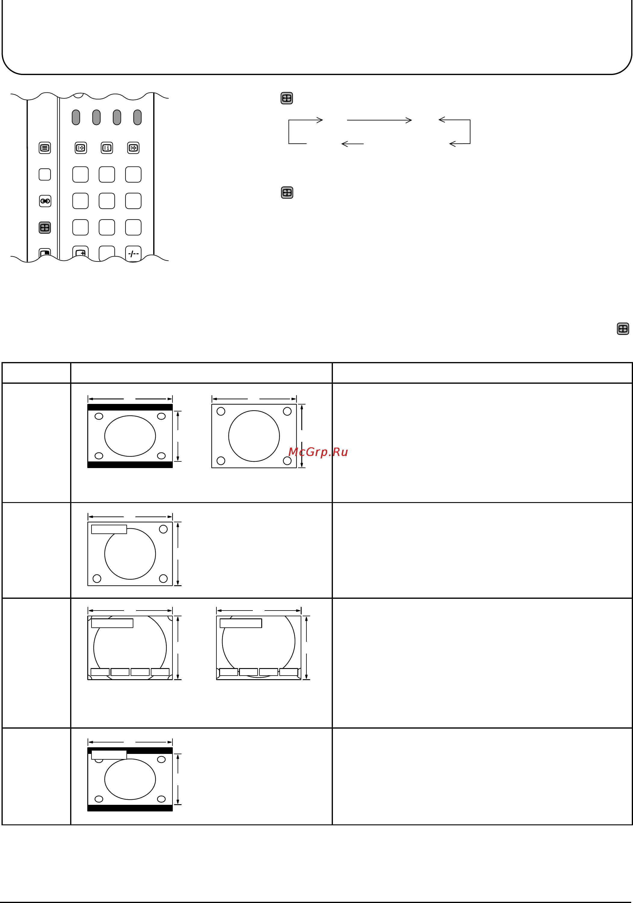 Panasonic TX-34P250T [28/44] Формат контроля