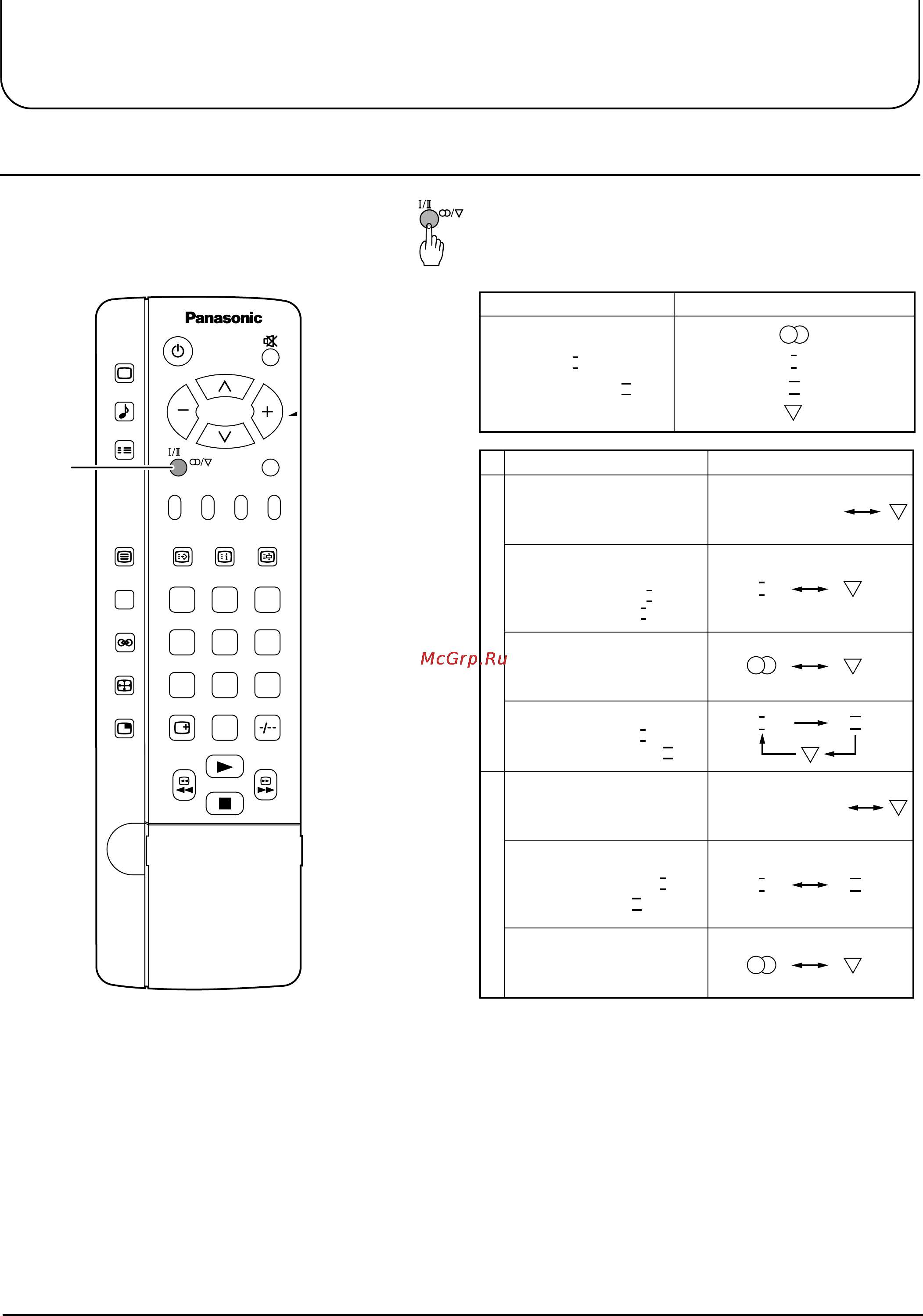 Panasonic TX-29P250T [31/44] Усовершенствованные действия пульта дистанционного управления