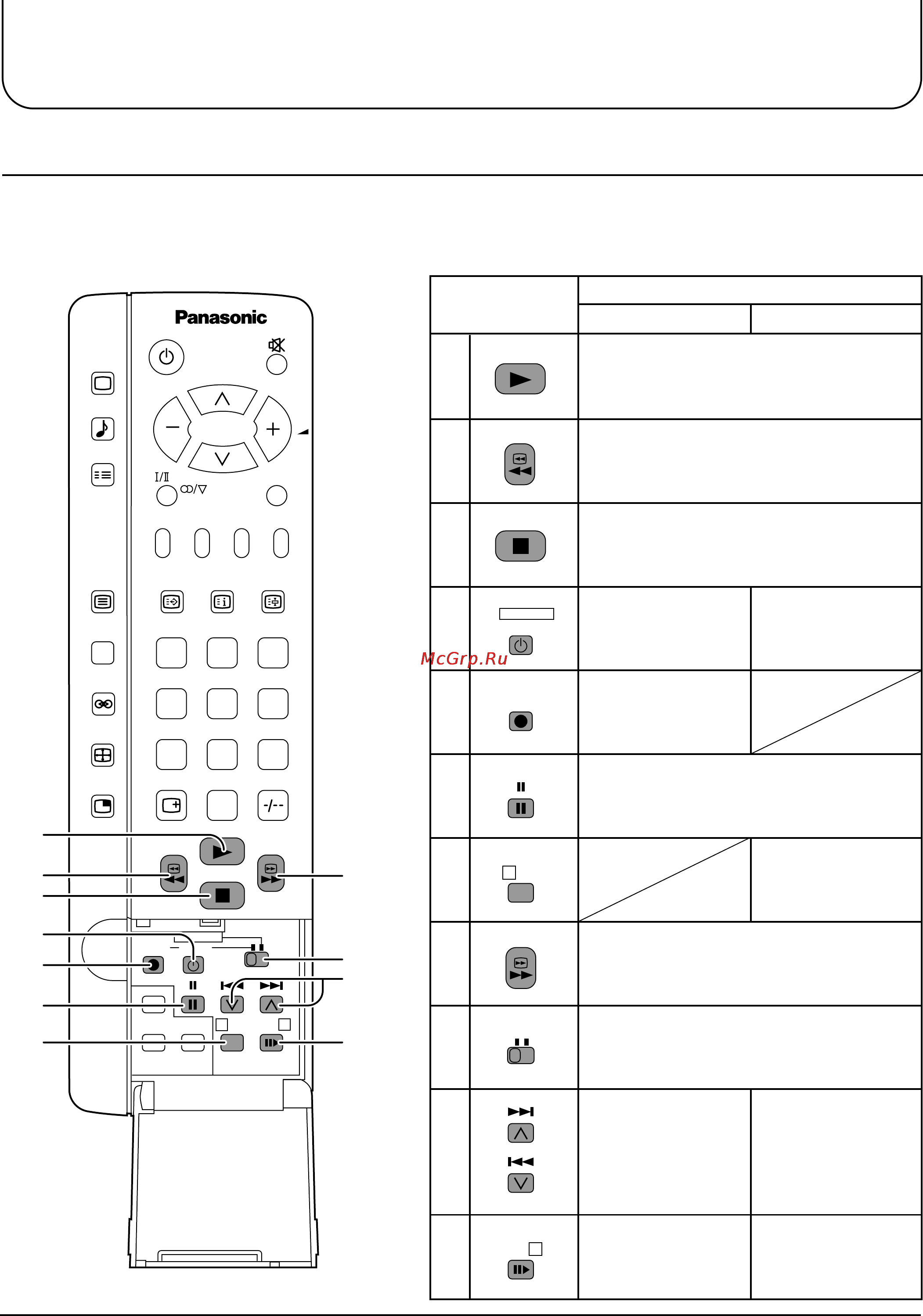 Panasonic TX-29P250T Инструкция по эксплуатации онлайн [32/44] 32146