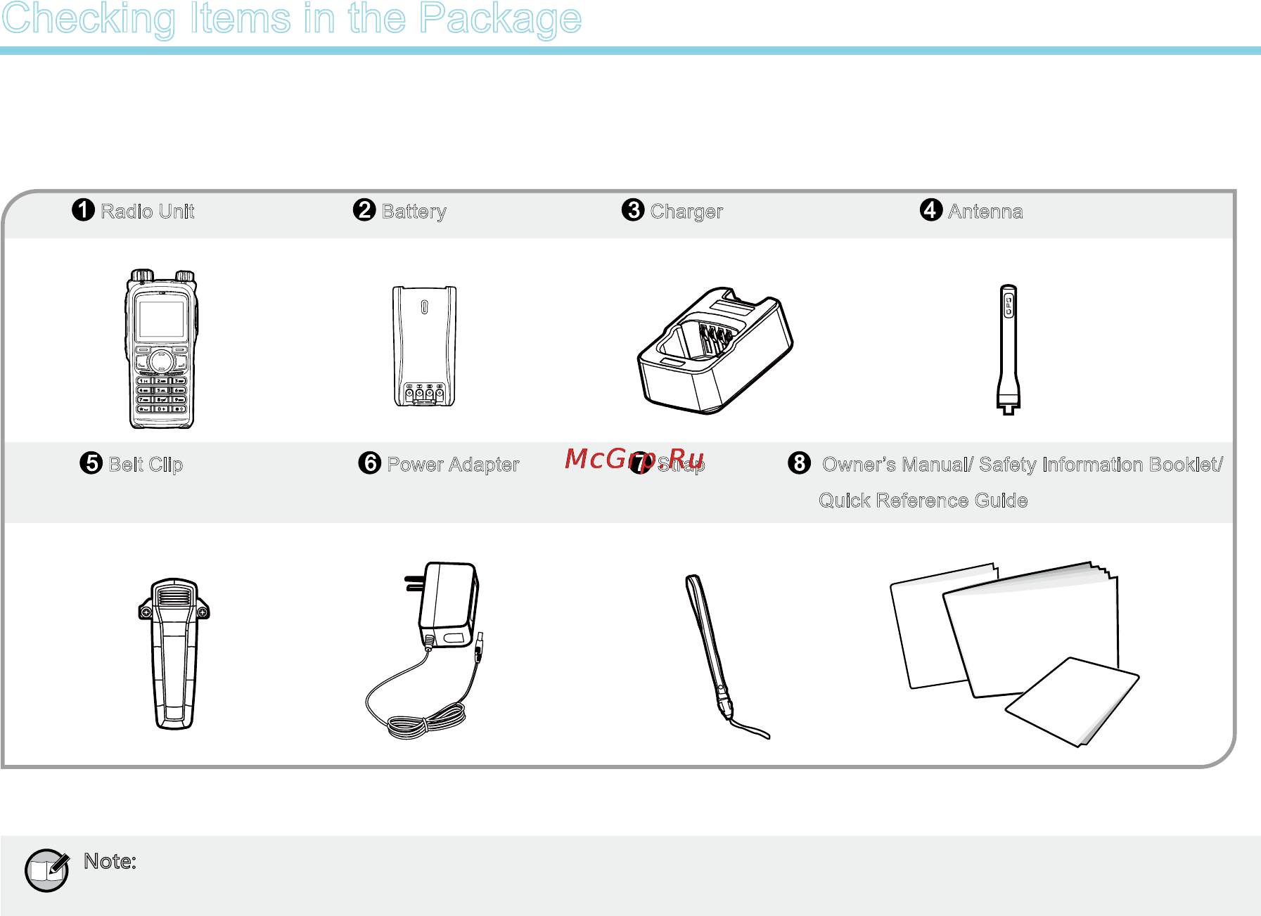 Hytera PD-785 [7/32] Checking items in the package