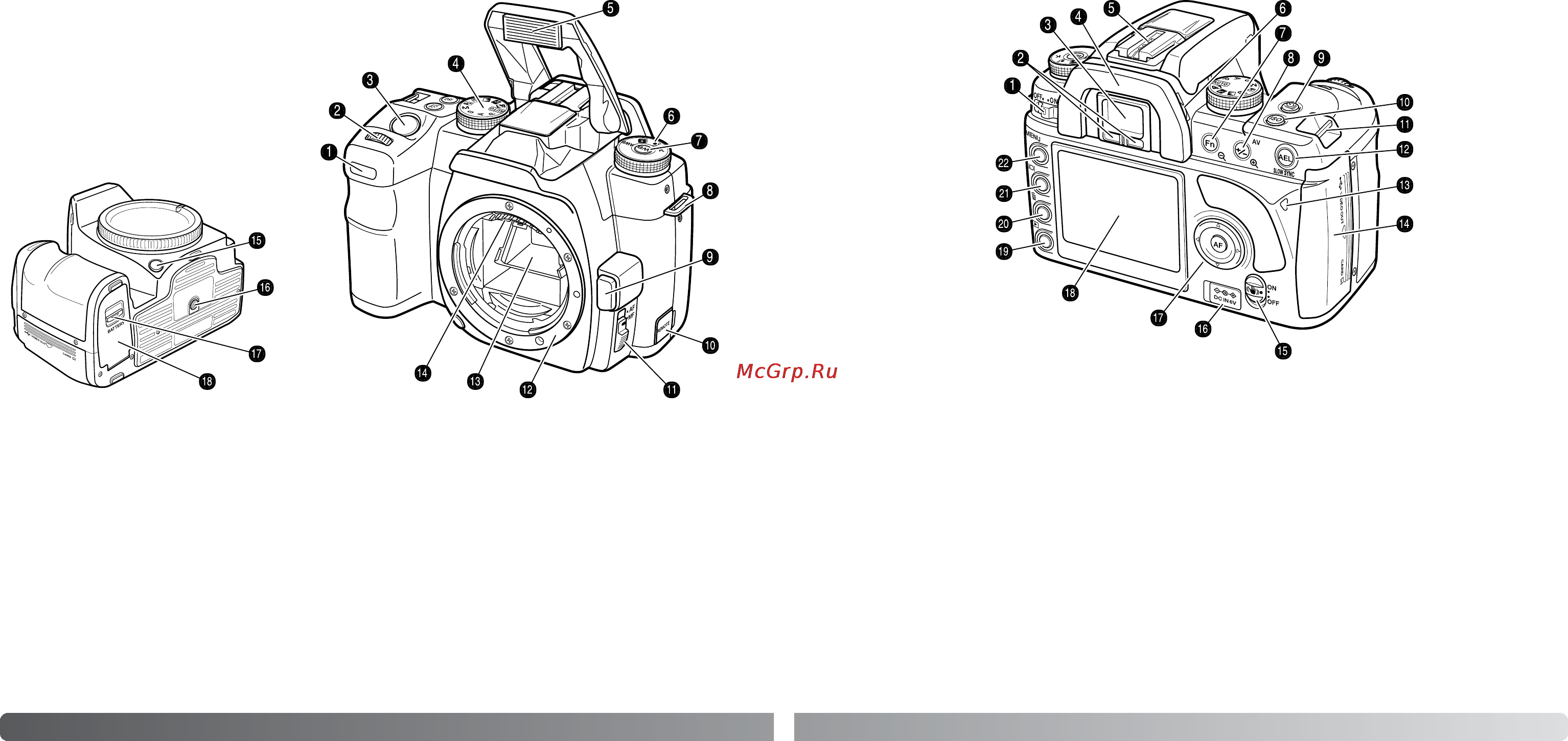 Konica Minolta Dynax 5D [8/74] Корпус фотокамеры