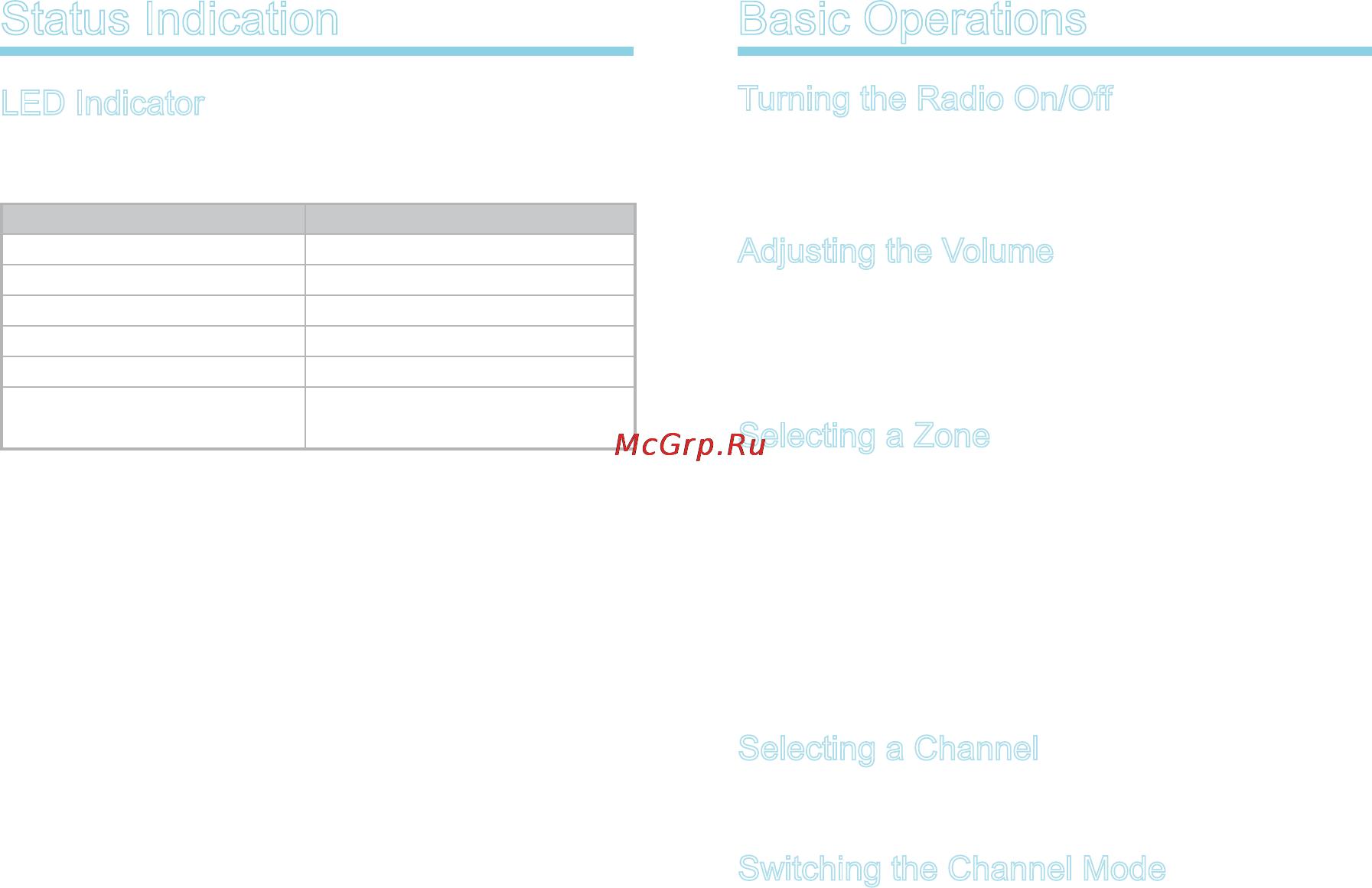 Hytera PD-705G [12/22] Selecting a zone