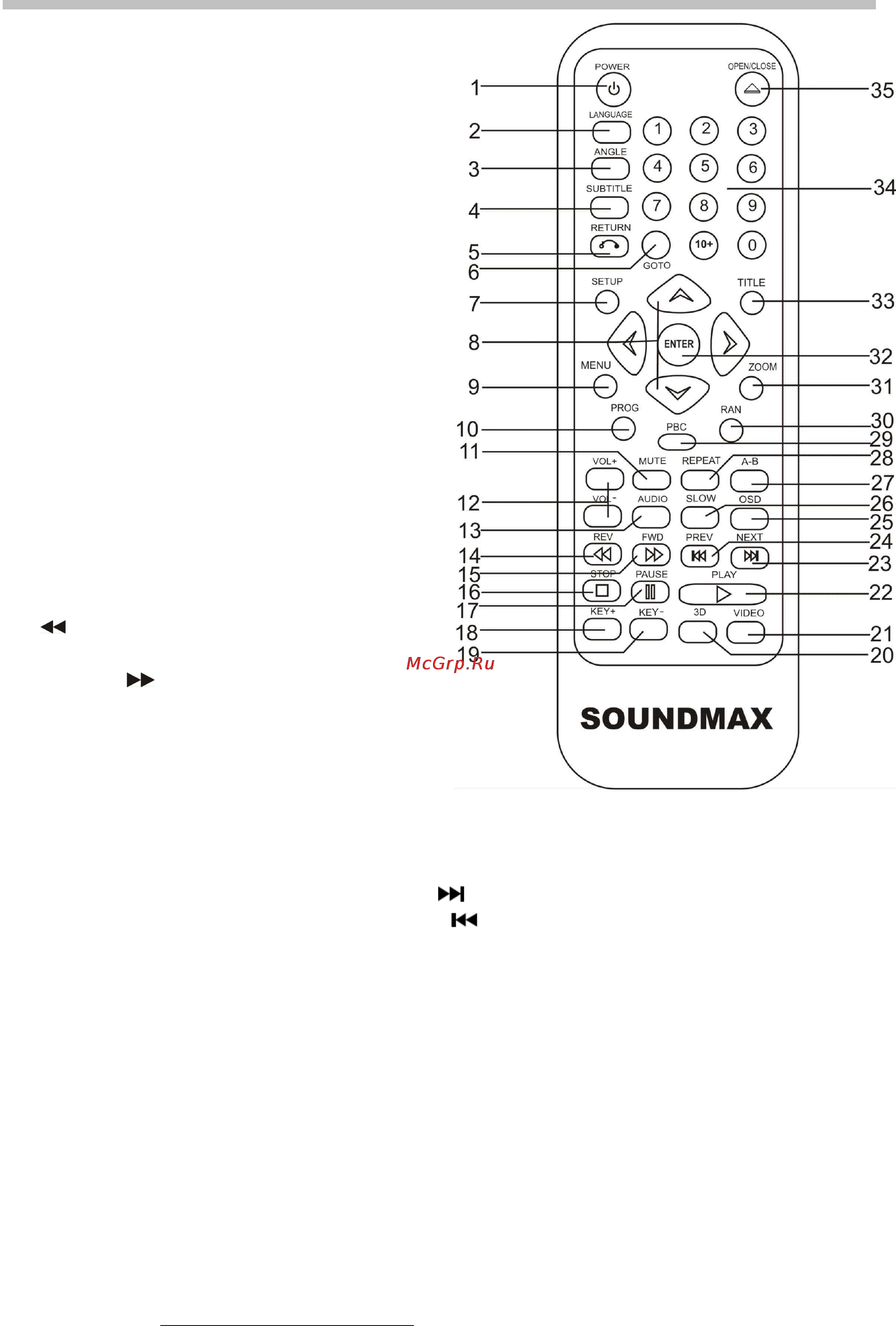 Soundmax SM-DVD5100-N [10/25] Д ____