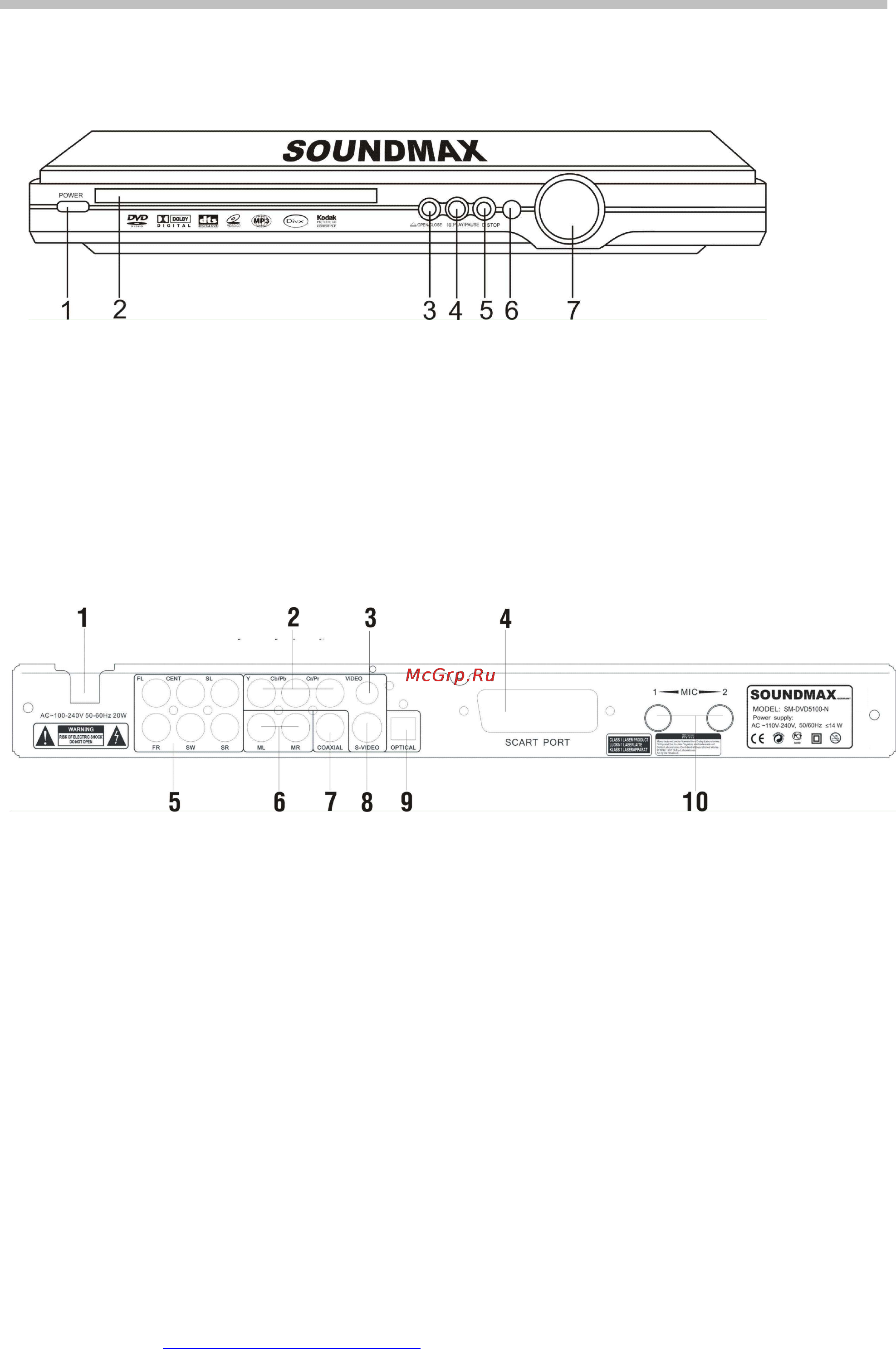 Soundmax SM-DVD5100-N [9/25] Корпус