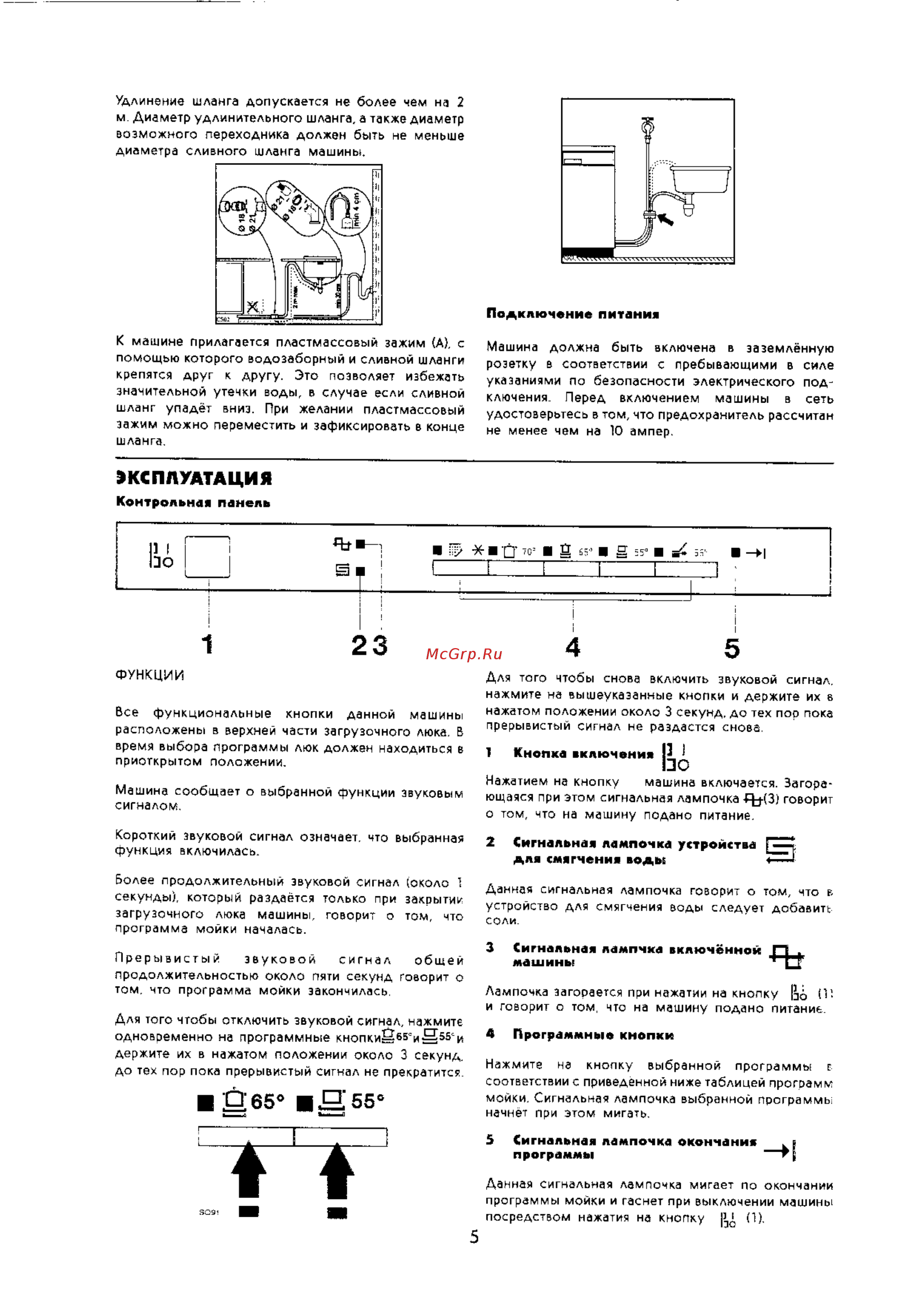 Electrolux ESL 459 [5/15] Контрольная панель