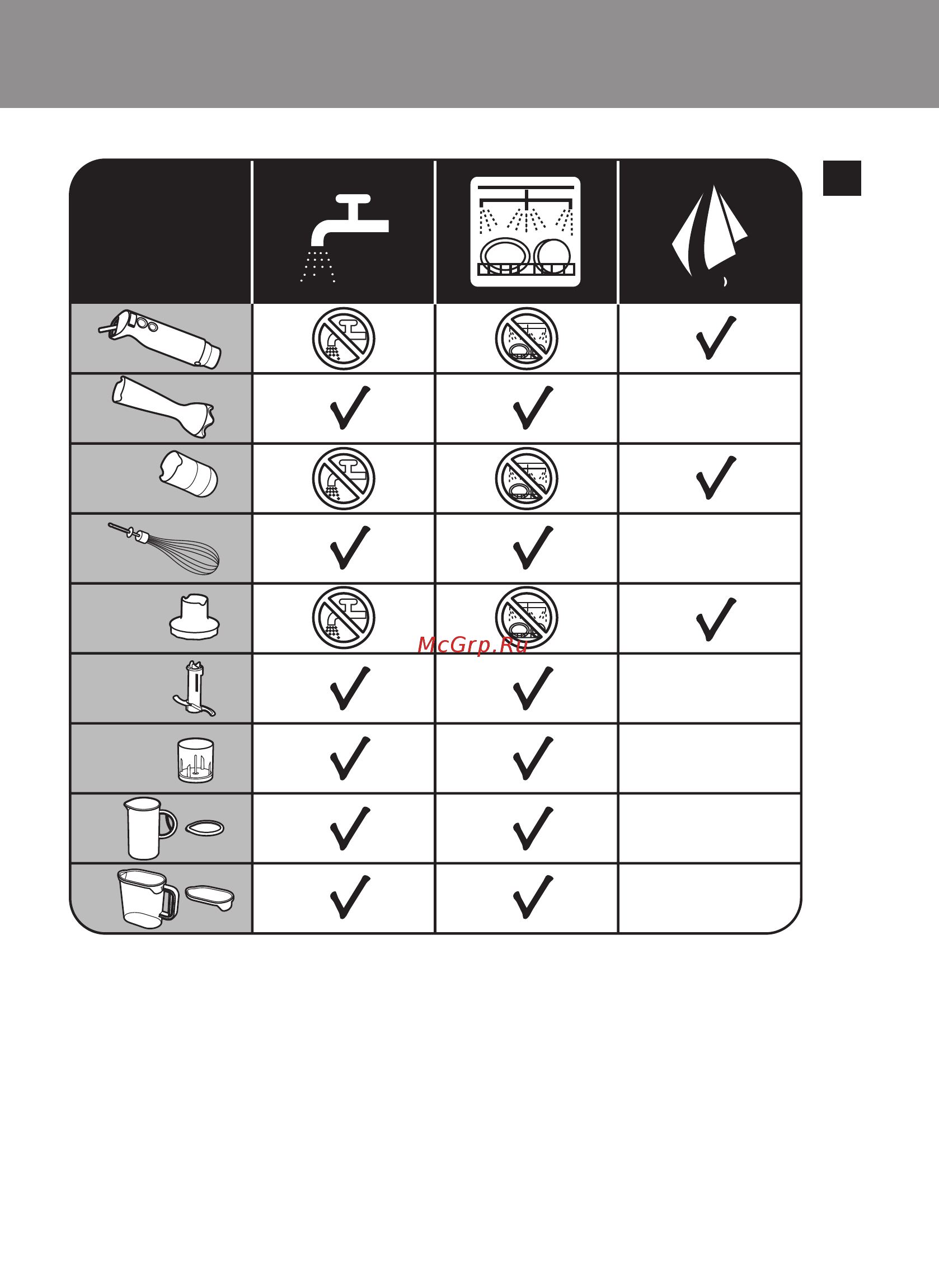 Philips HR 1613/00 Инструкция по эксплуатации онлайн [11/12] 31355