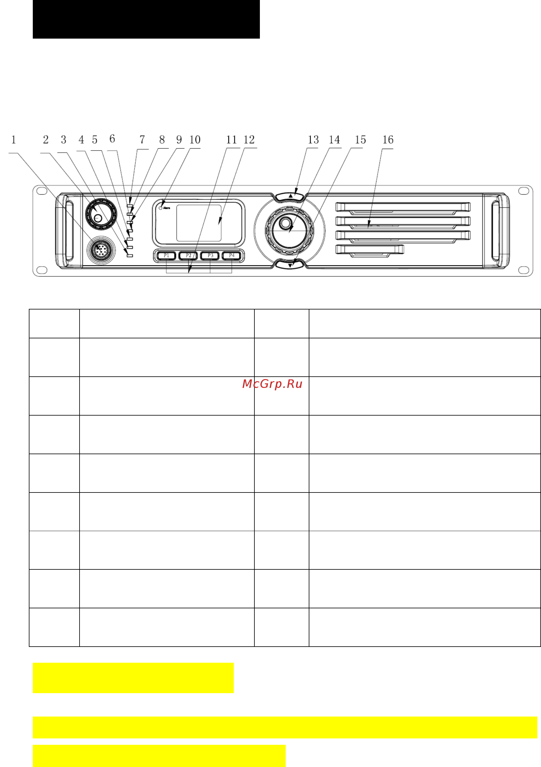 Hytera RD-985 [7/24] Front panel