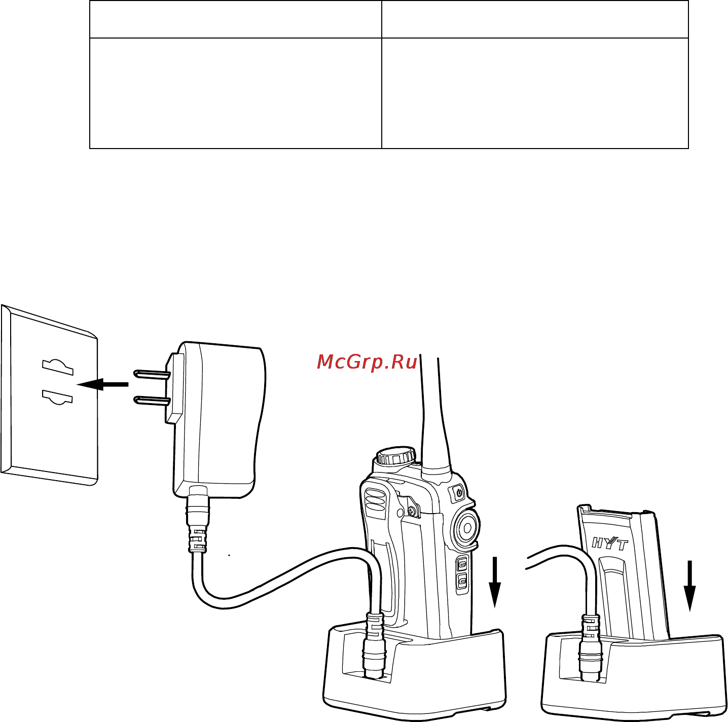 Hytera TC-518 [9/25] Charging method 2