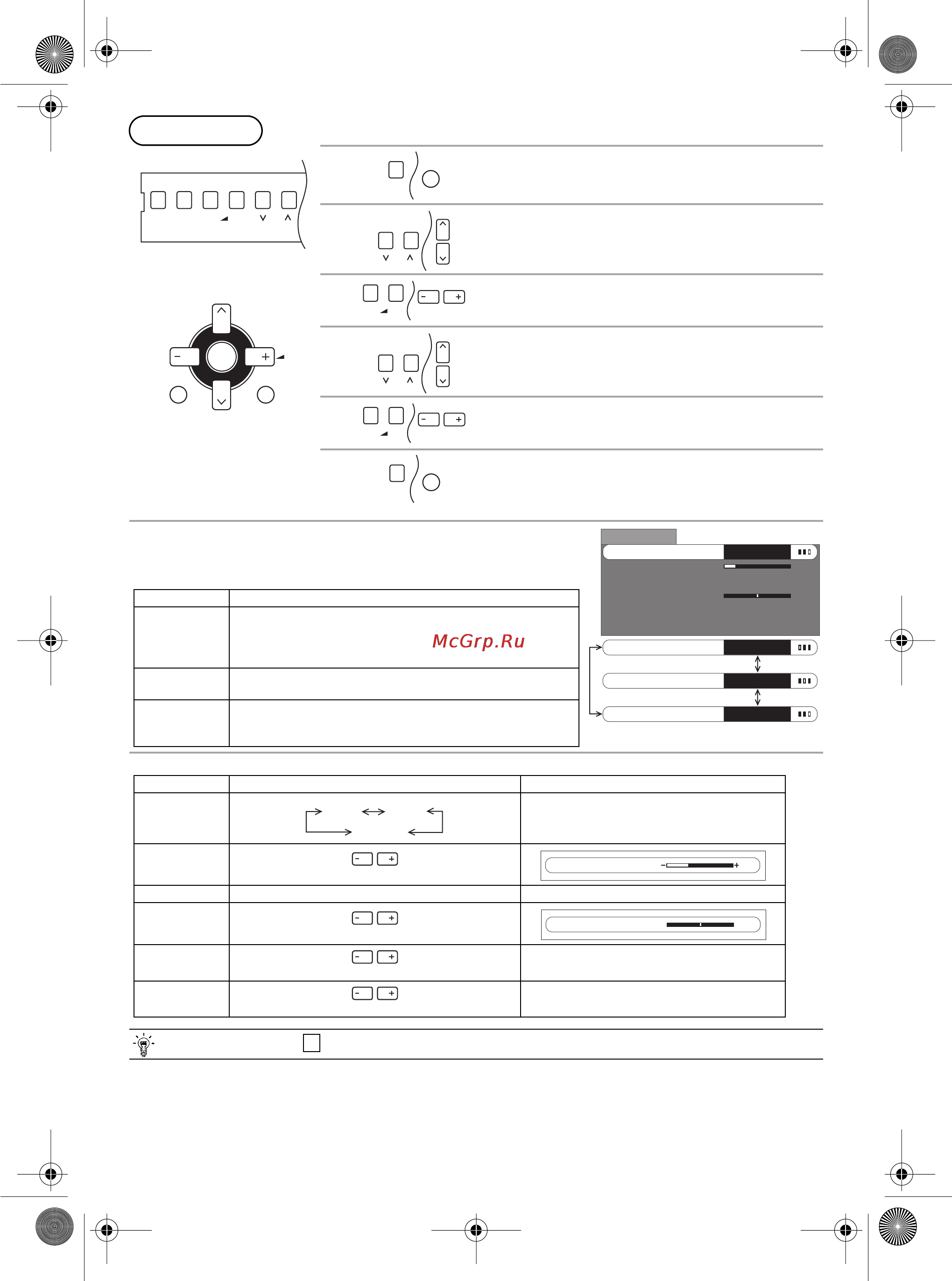 Panasonic TX-34P180T [12/28] Меню звука