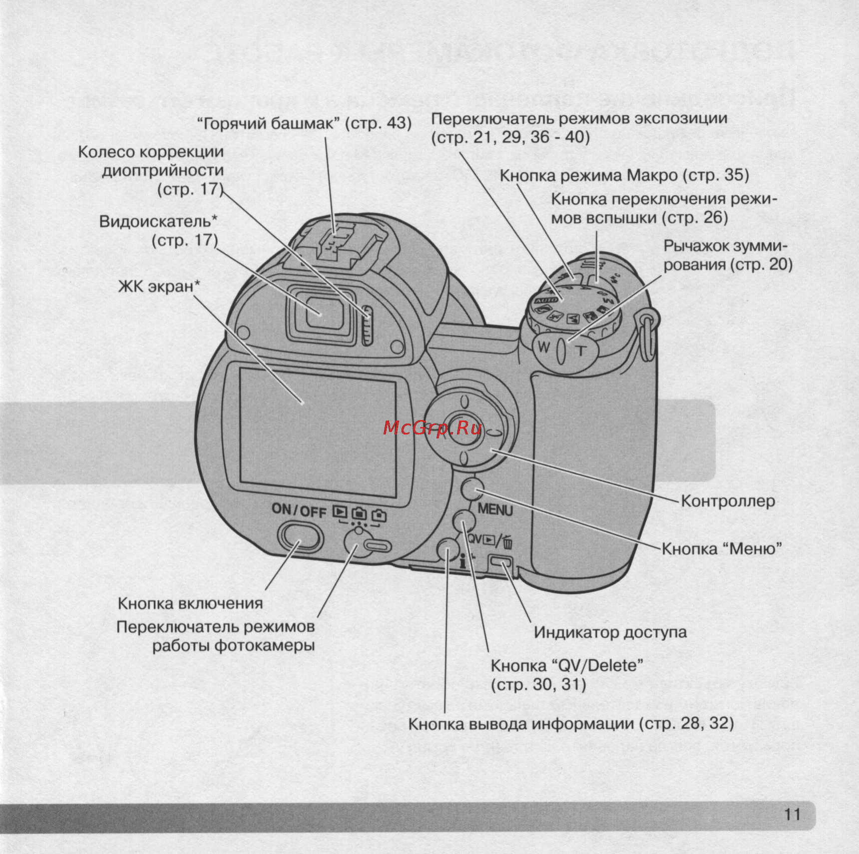 Konica Minolta Dimage Z5 [11/132] Image 0011 jpg