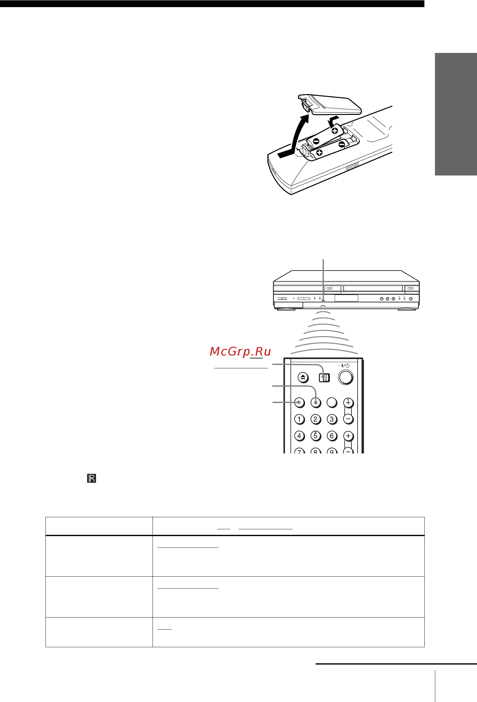Sony SLV-D970P N/R [11/148] Шаг 2 установка пульта дистанционного управления