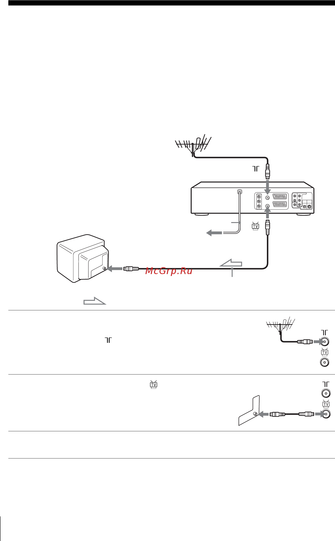 Sony SLV-D970P N/R [14/148] Шаг 3 подсоединение dvd видеомагнитофона