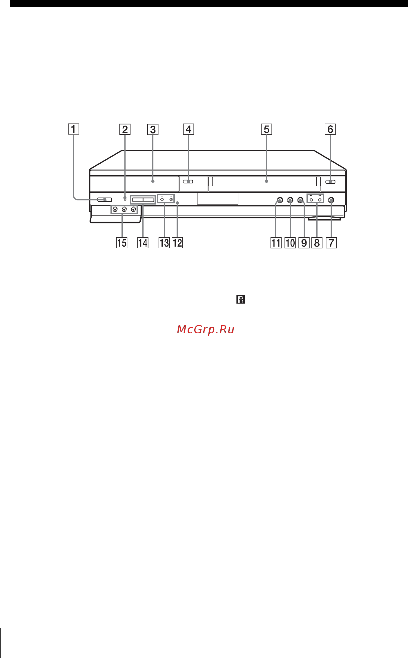 Sony SLV-D970P N/R [140/148] Óêàçàòåëü äåòàëåé è î²ãàíîâ óï²àâëåíèø