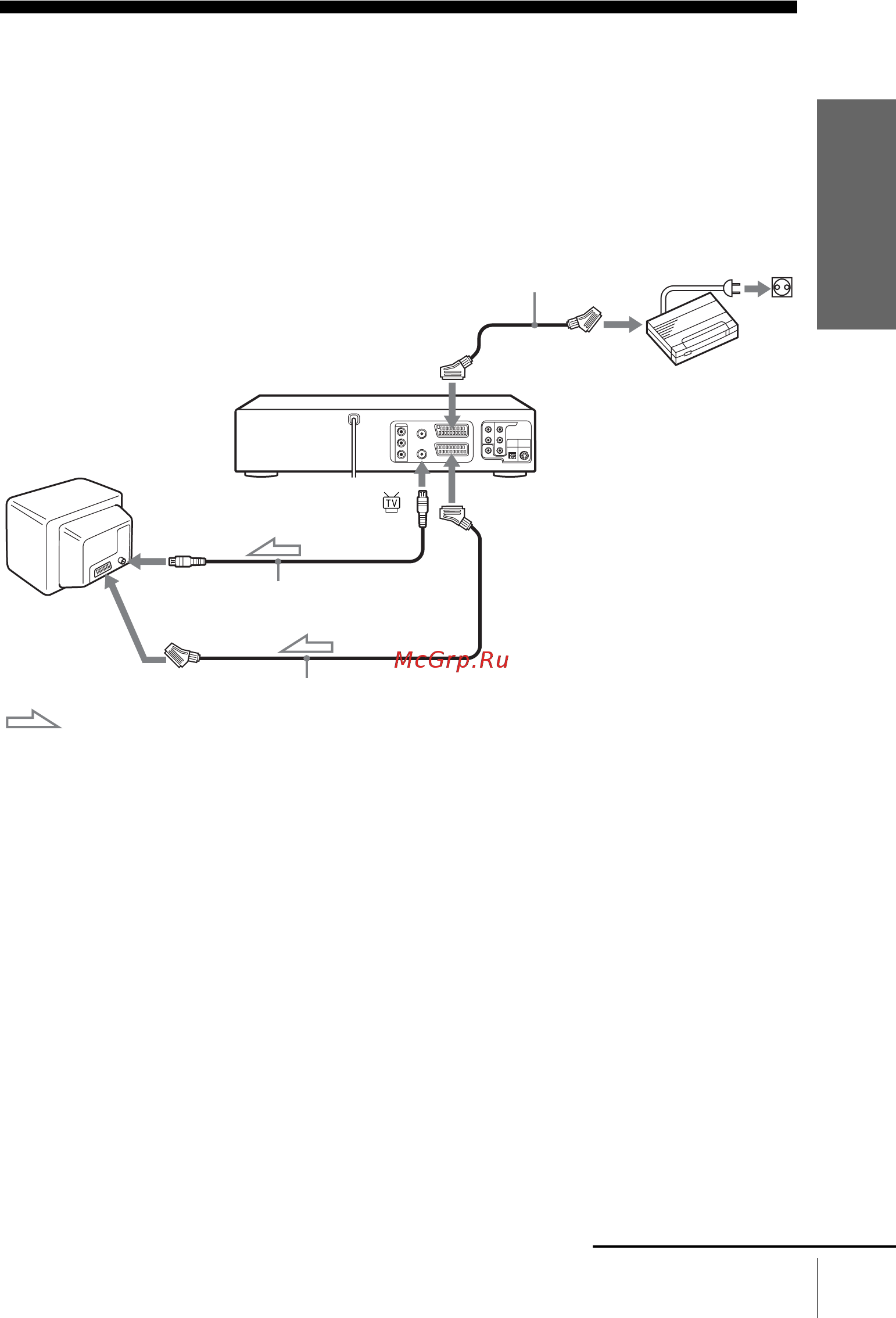 Sony SLV-D970P N/R [35/148] Óñòàíîâêà äåêîäå²à pay tv canal plus òîëüêî slv d970p n