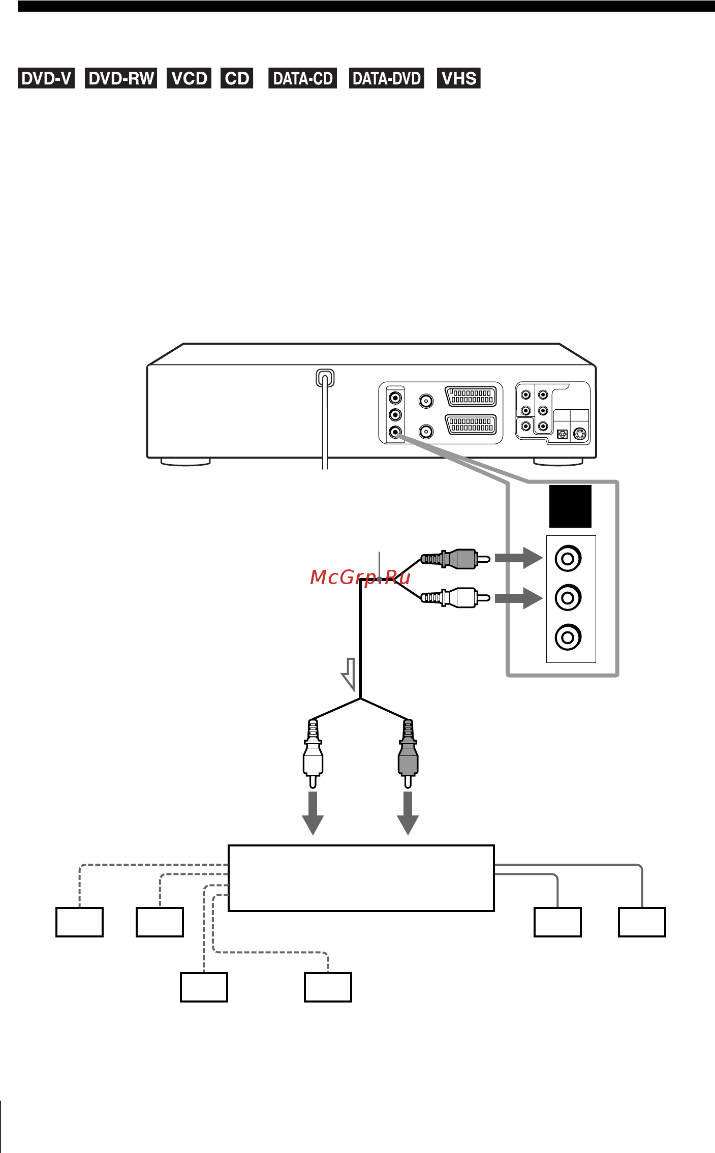 Sony SLV-D970P N/R [62/148] Ïîäêë åíèå ï²èåìíèêà àóäèî âèäåî