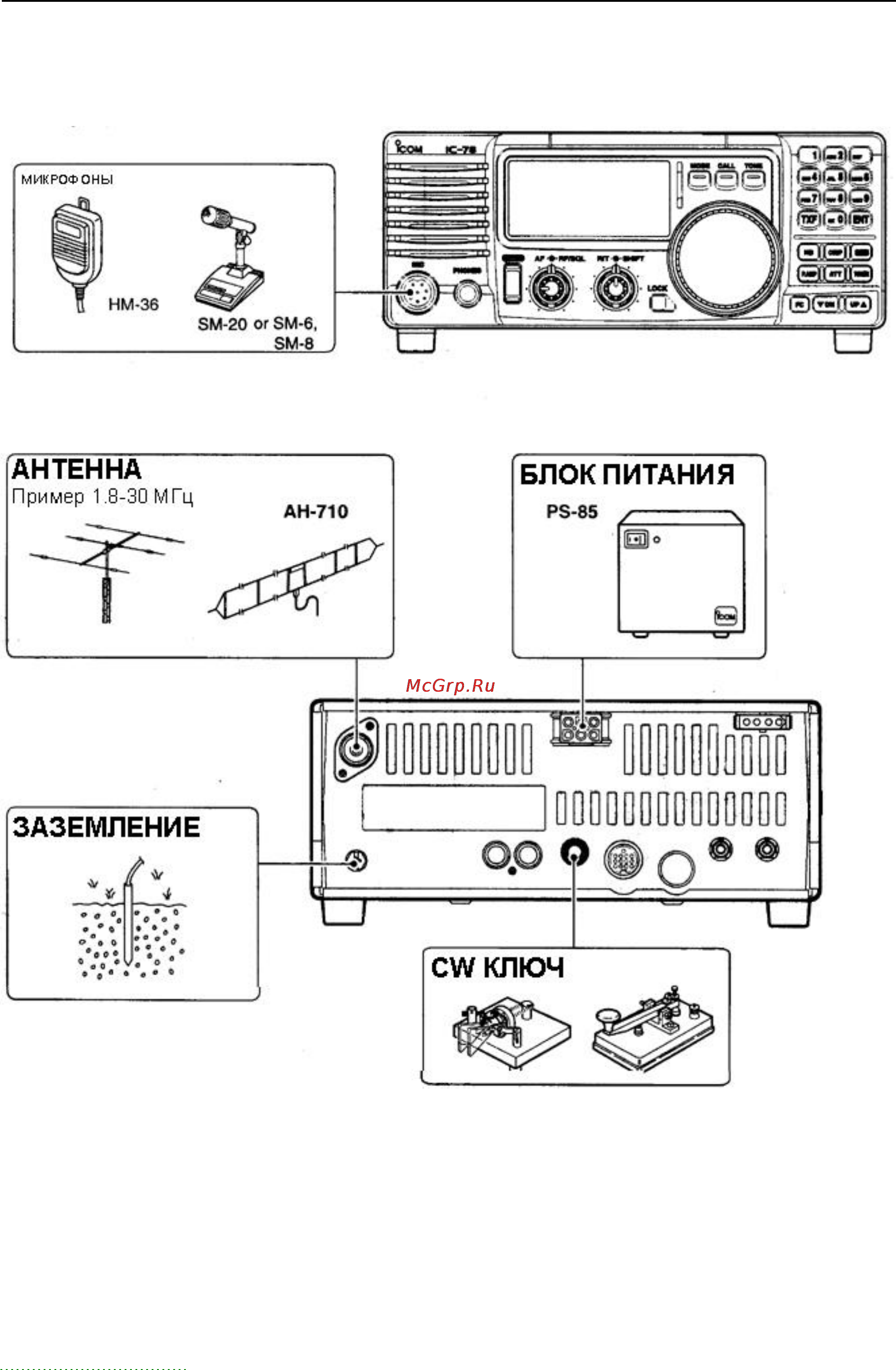 Icom IC-78 [13/54] Www e v t ru