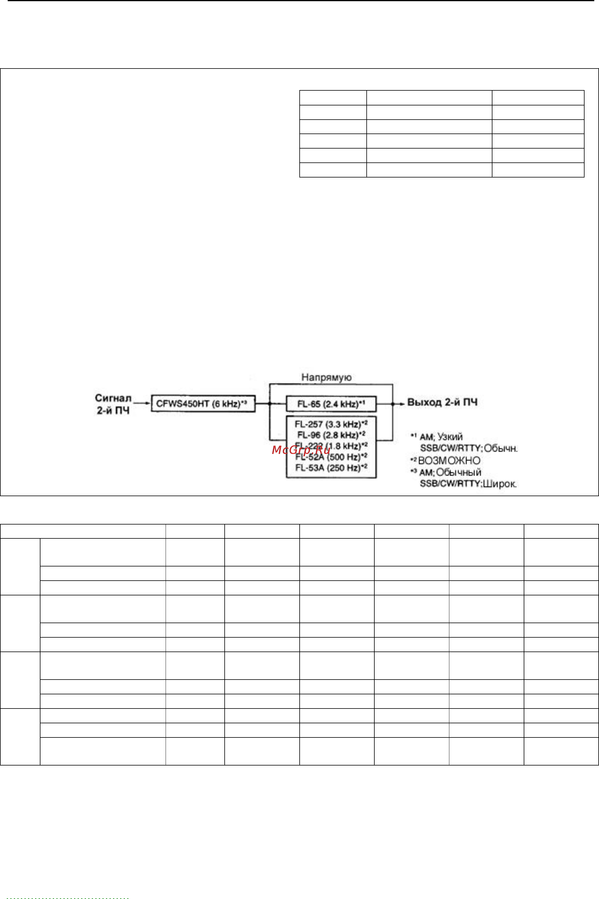 Icom IC-78 [27/54] Www e v t ru