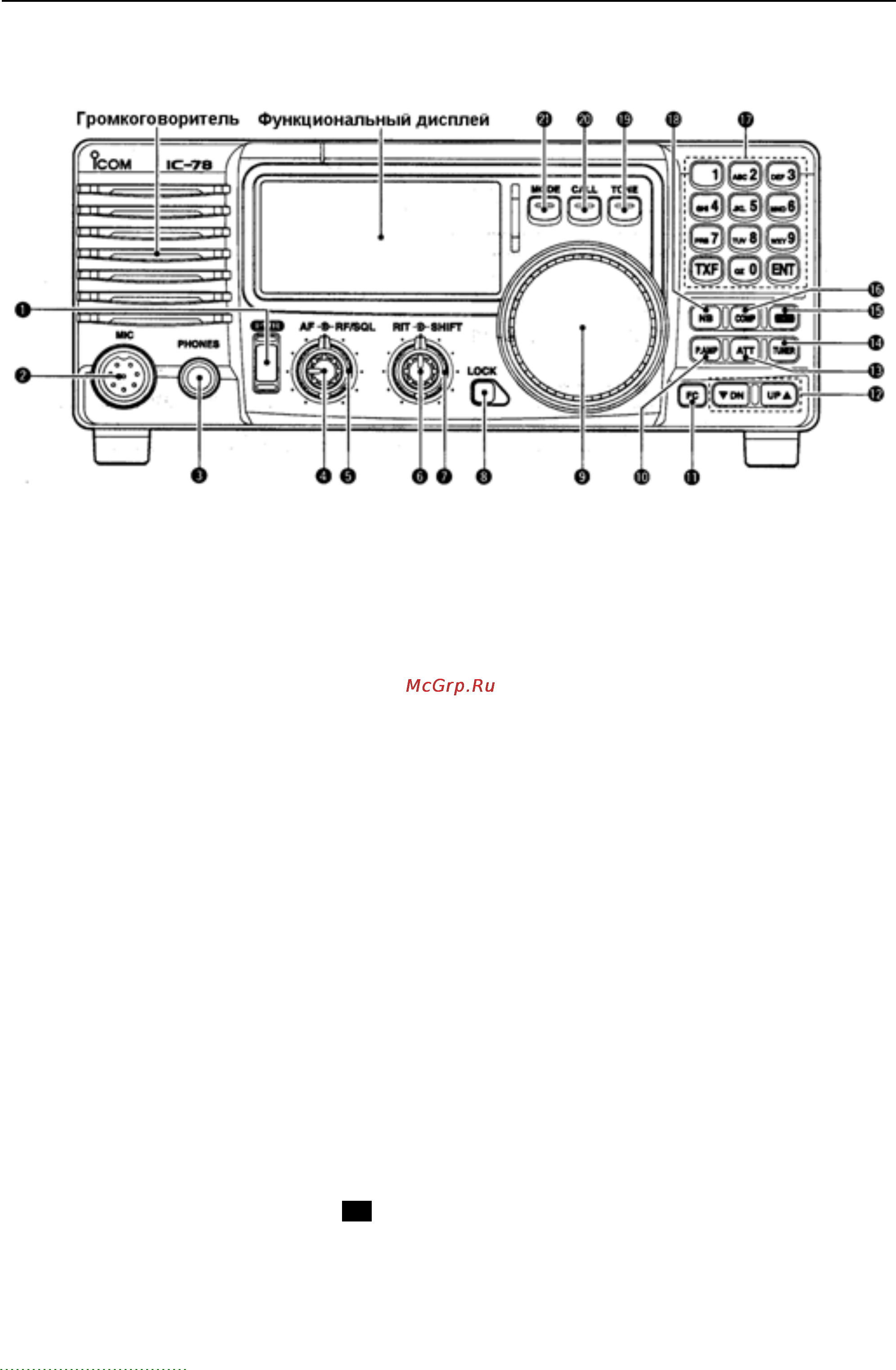Icom IC-78 [4/54] N передняя панель