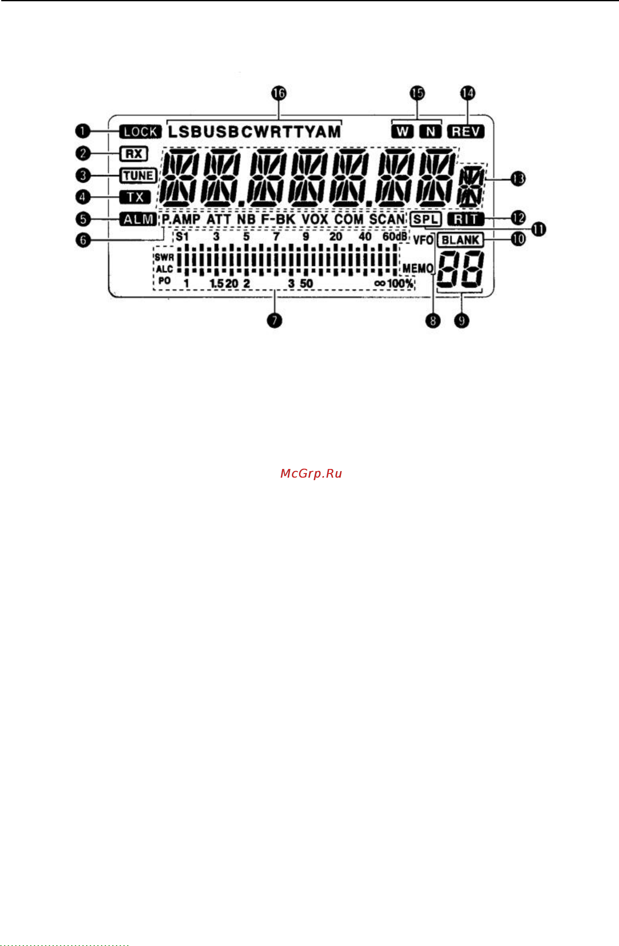 Icom IC-78 [7/54] N функциональный дисплей